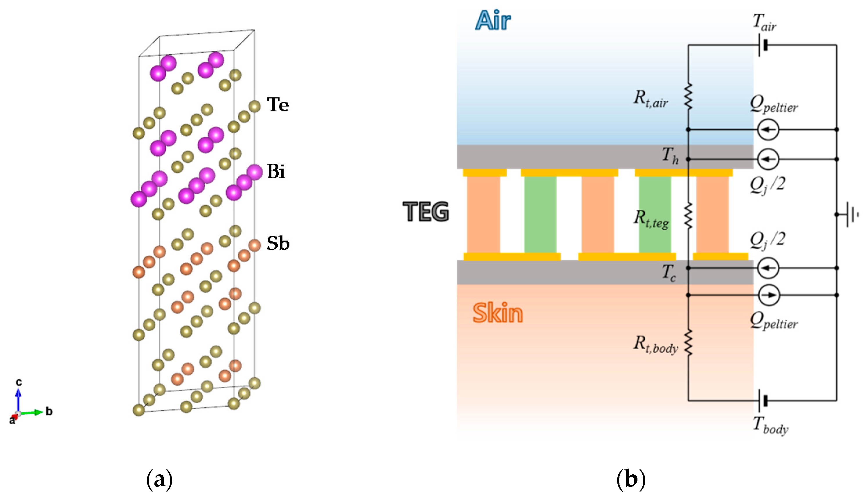 Applsci 07 01015 g001 550