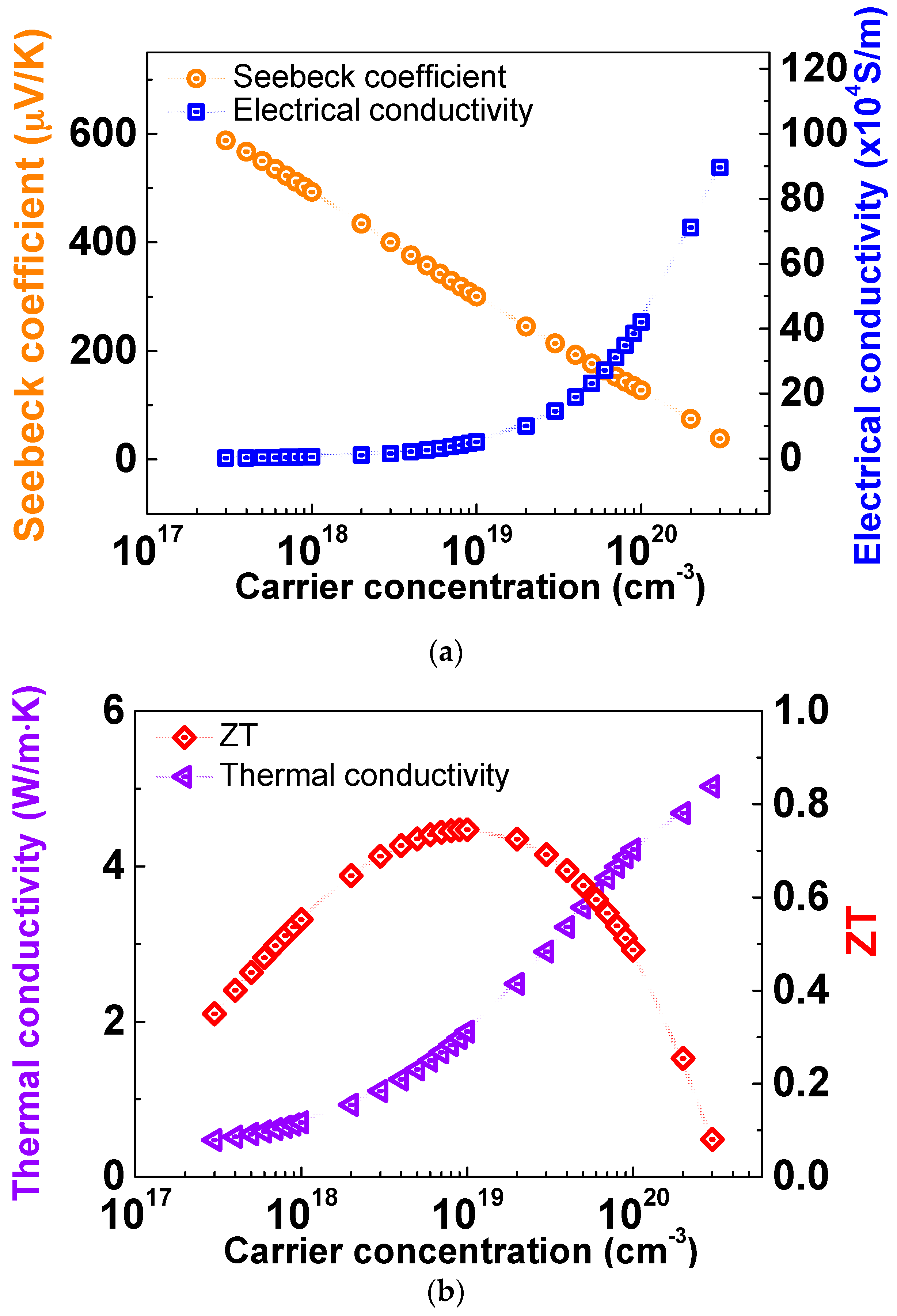 Applsci 07 01015 g002 550