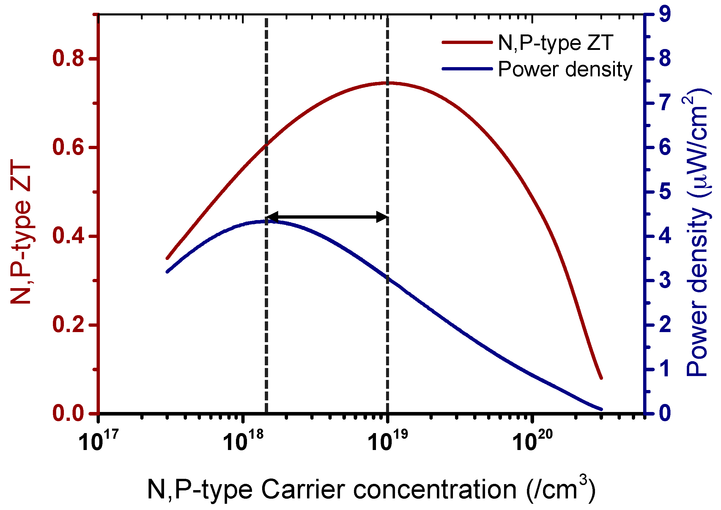 Applsci 07 01015 g003 550