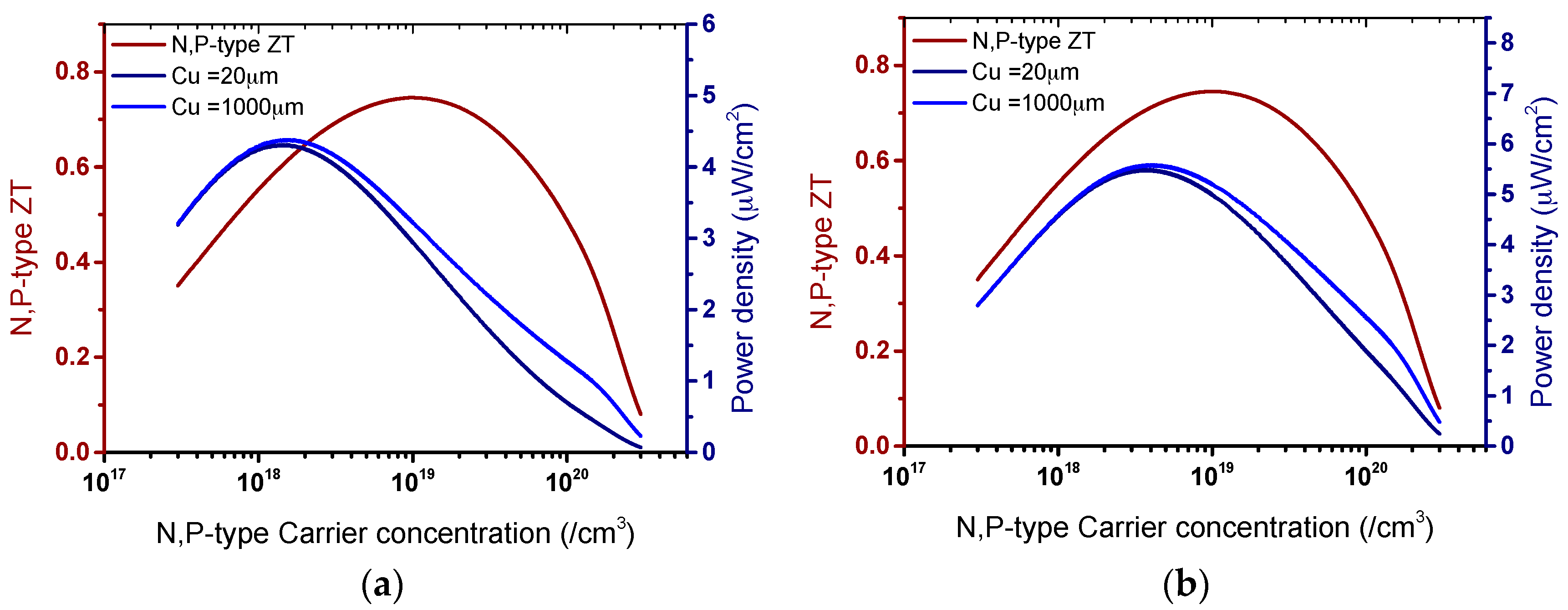 Applsci 07 01015 g006 550