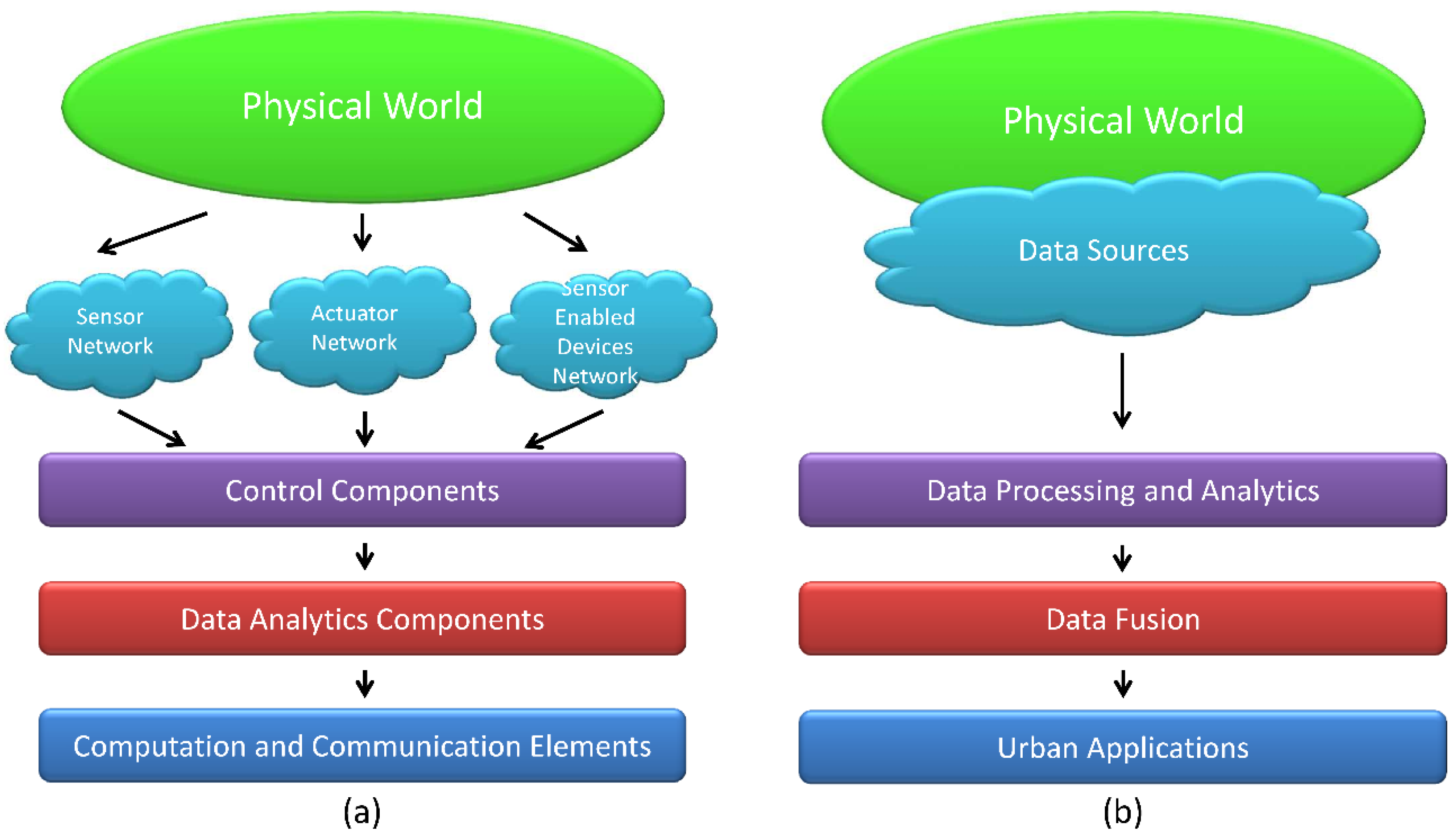 Applsci 07 01017 g003 Applsci 07 01017 g003