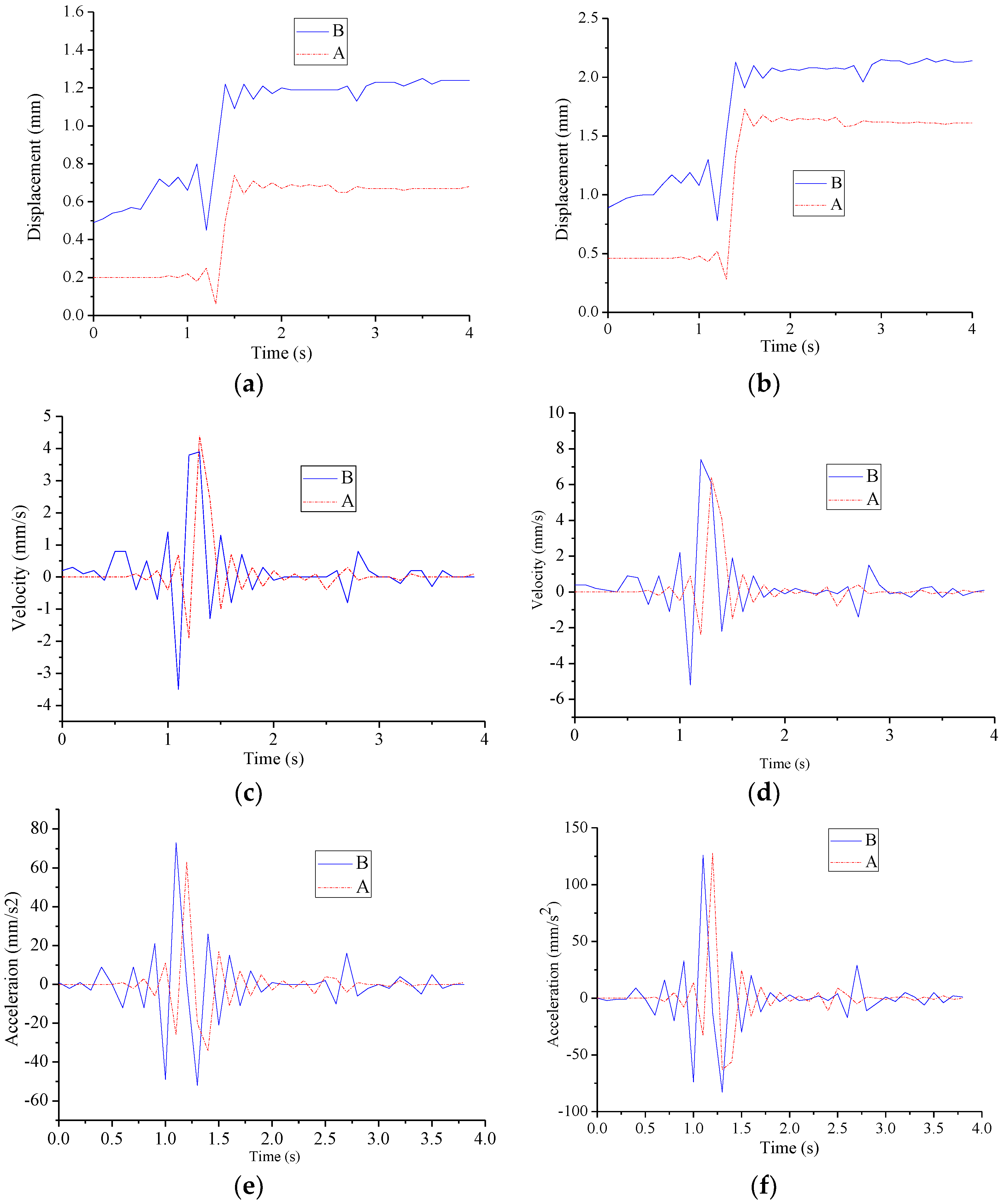 Applsci 07 01018 g014 Applsci 07 01018 g014