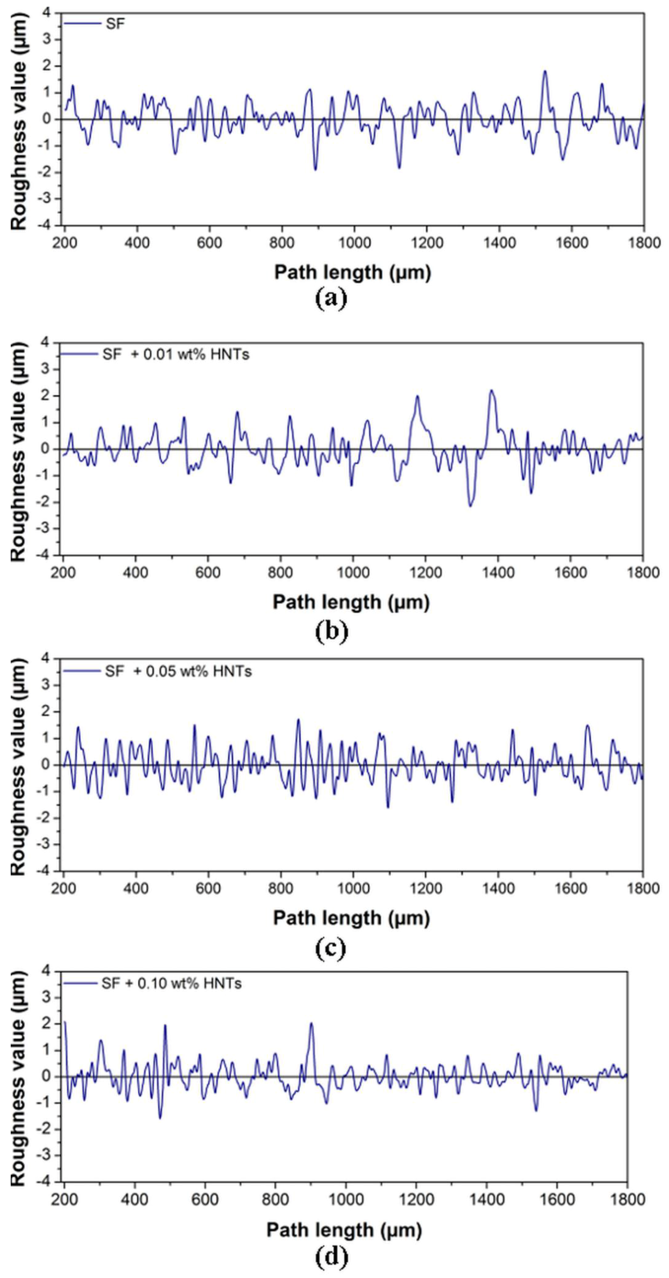 Applsci 07 01019 g010
