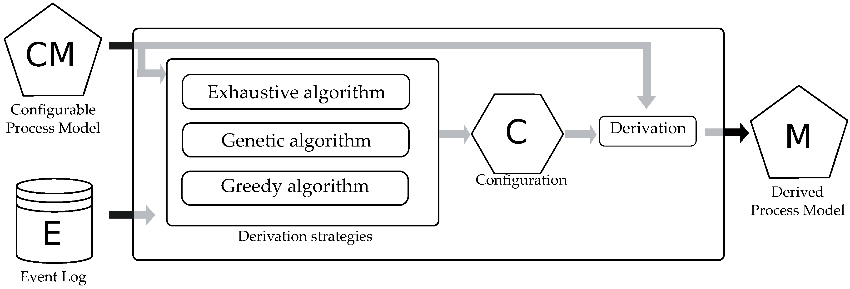 Applsci 07 01023 g002