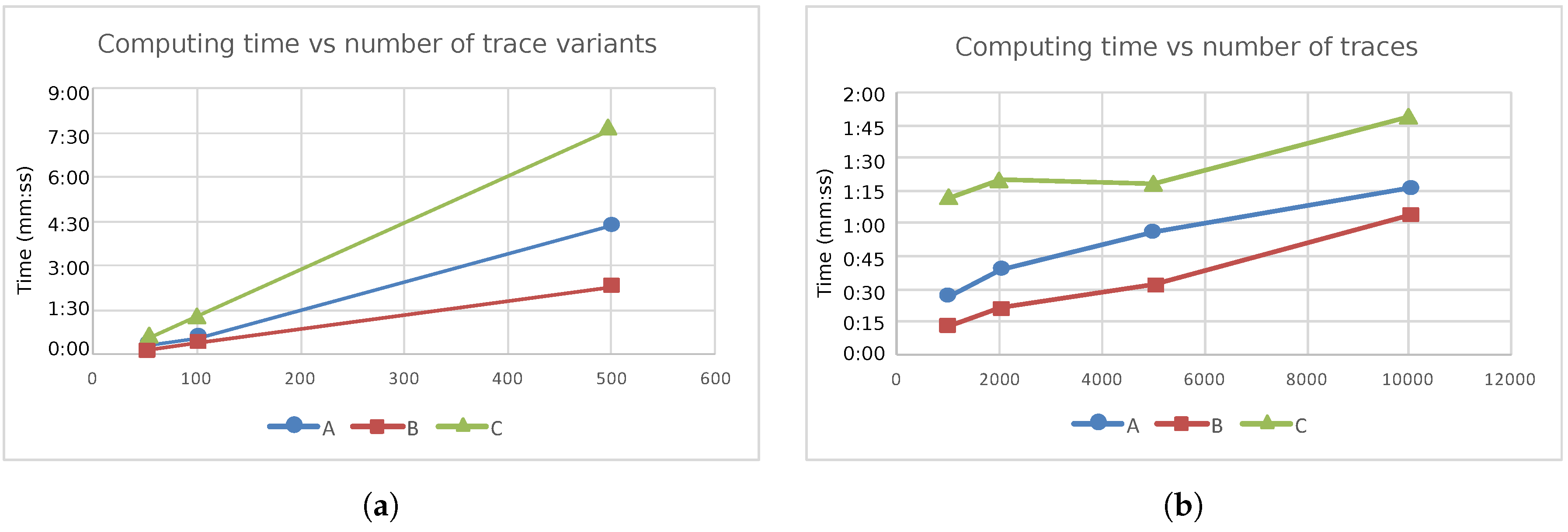 Applsci 07 01023 g018