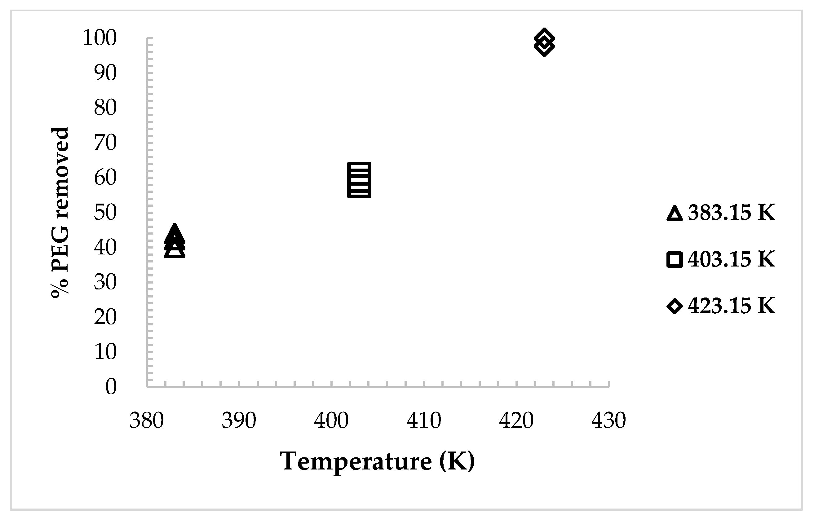 Applsci 07 01024 g003