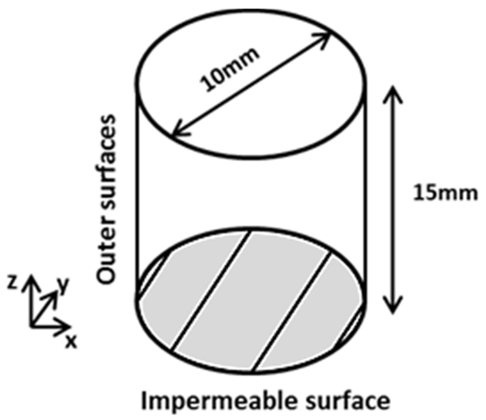 Applsci 07 01024 g005