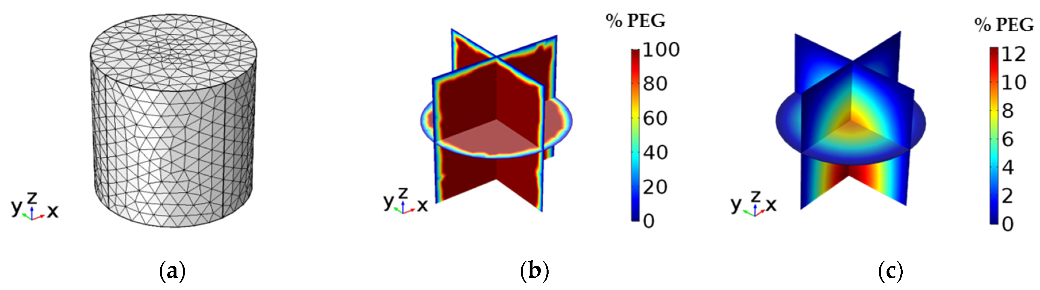 Applsci 07 01024 g006