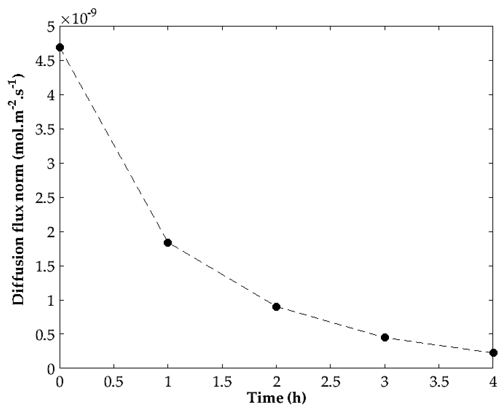 Applsci 07 01024 g007