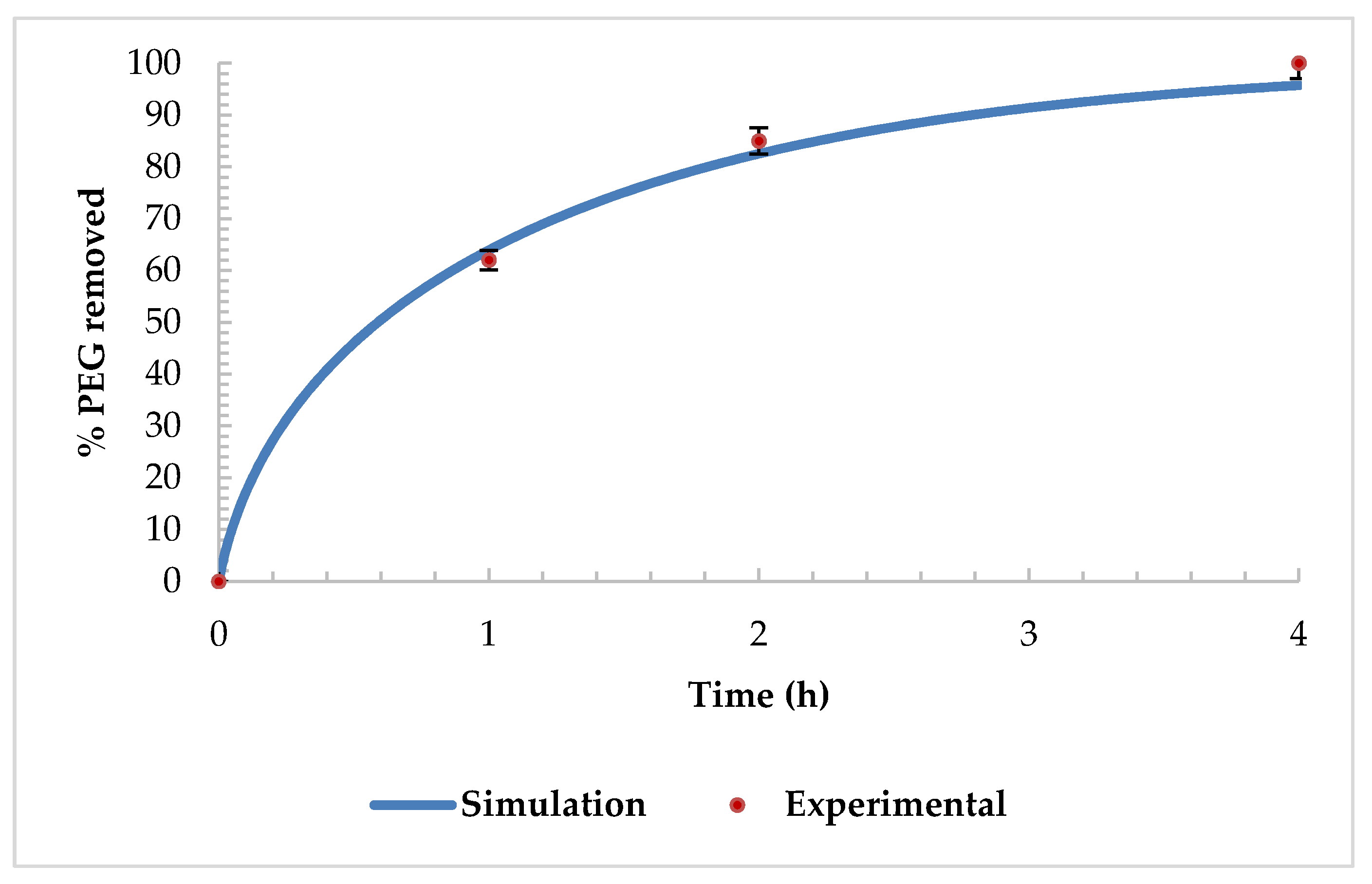 Applsci 07 01024 g008