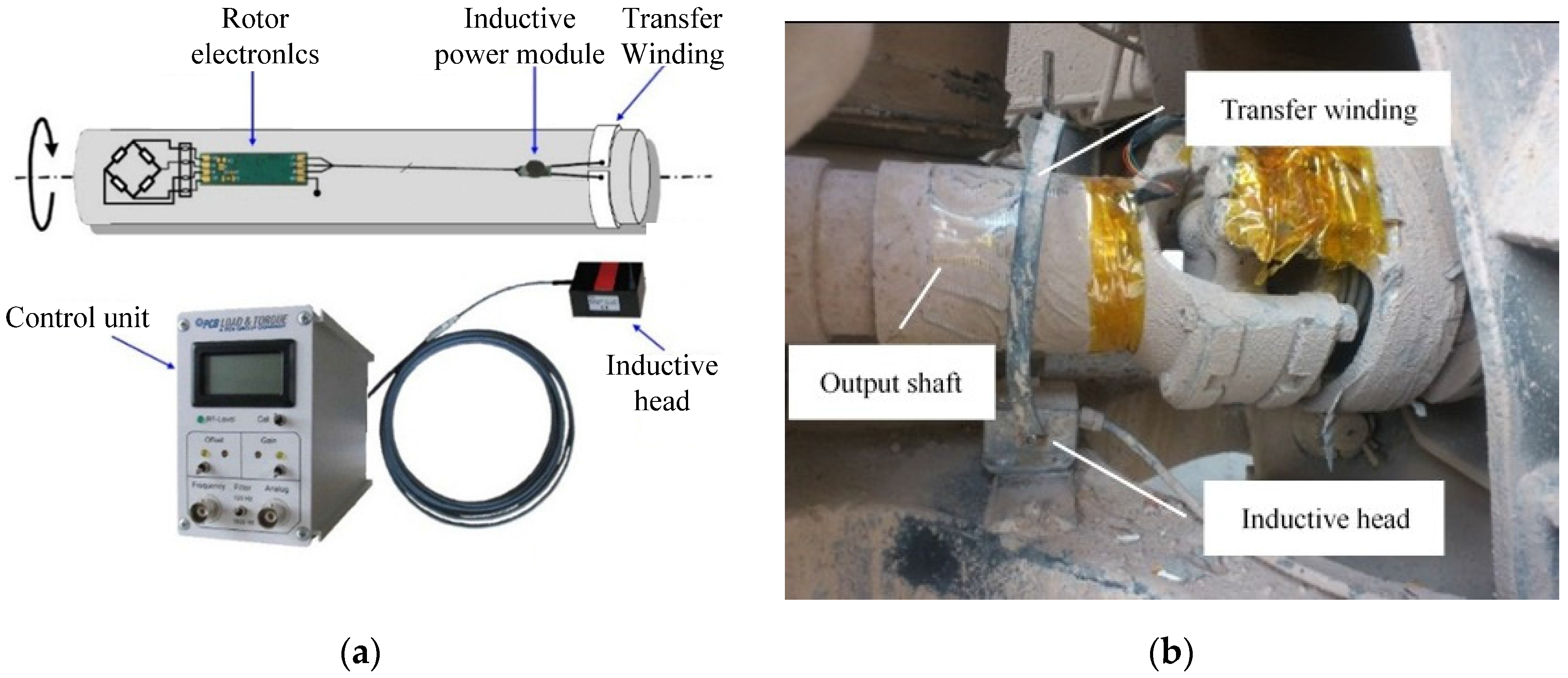 Applsci 07 01027 g001