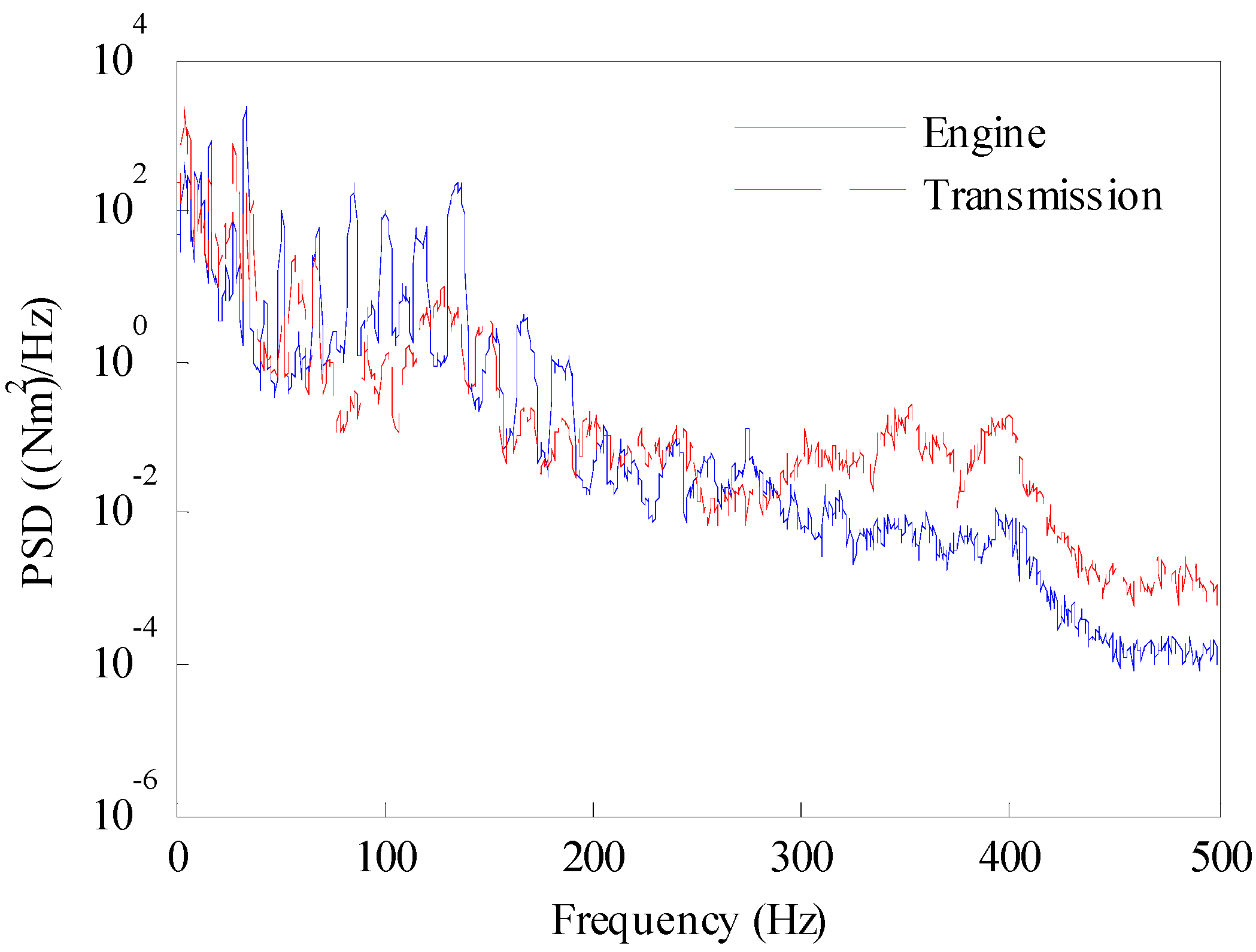 Applsci 07 01027 g002