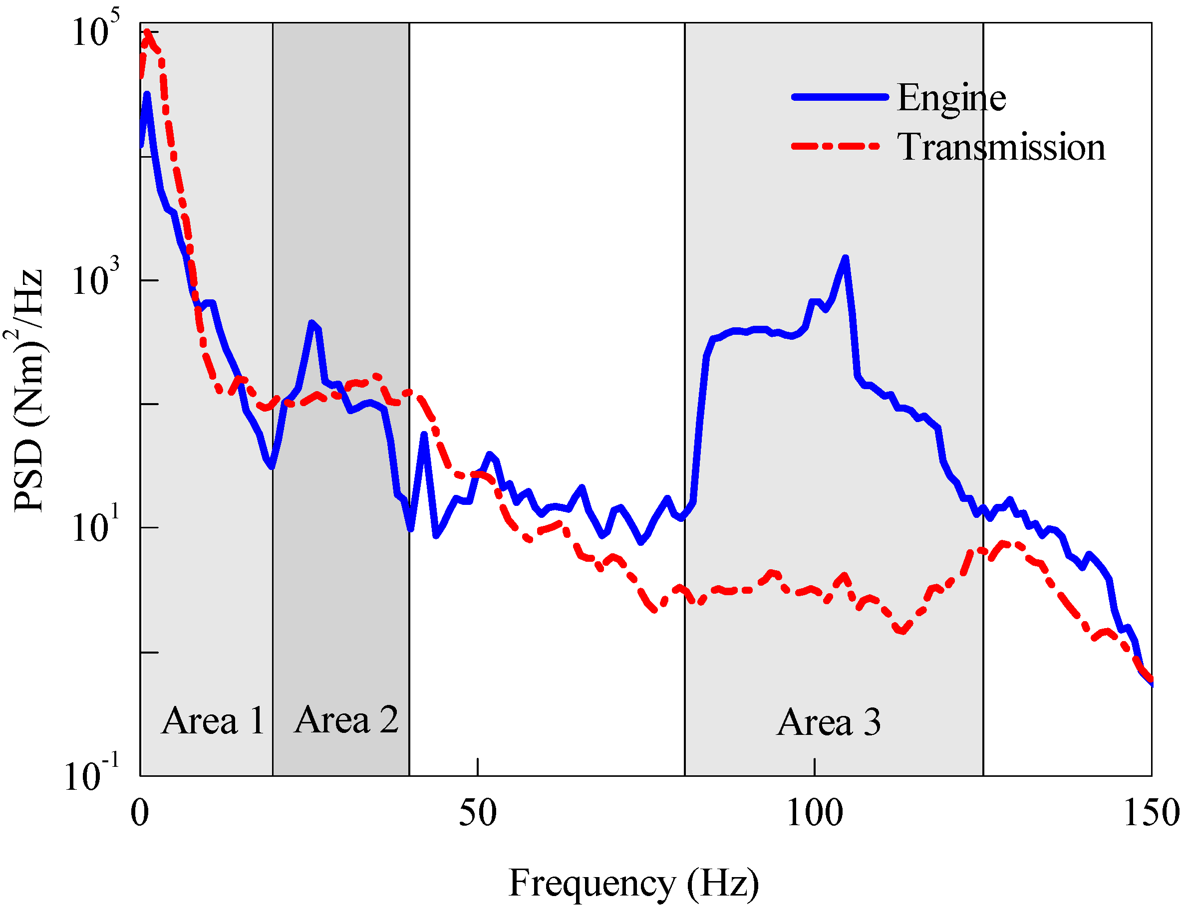 Applsci 07 01027 g005