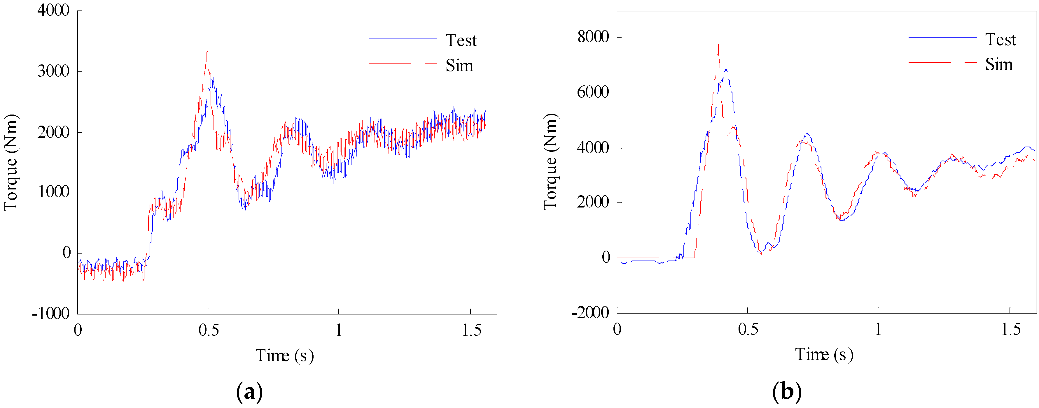 Applsci 07 01027 g009
