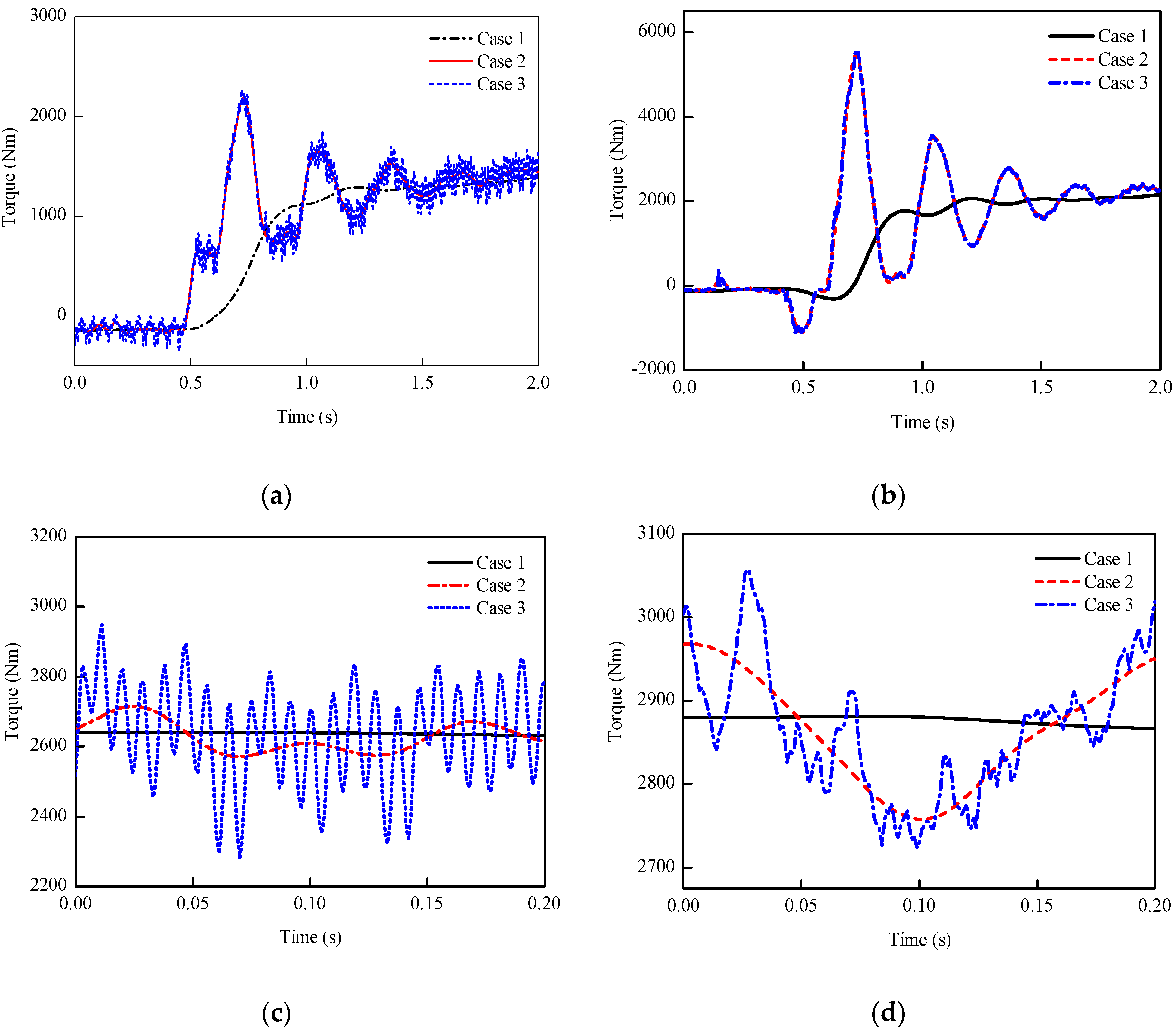 Applsci 07 01027 g010