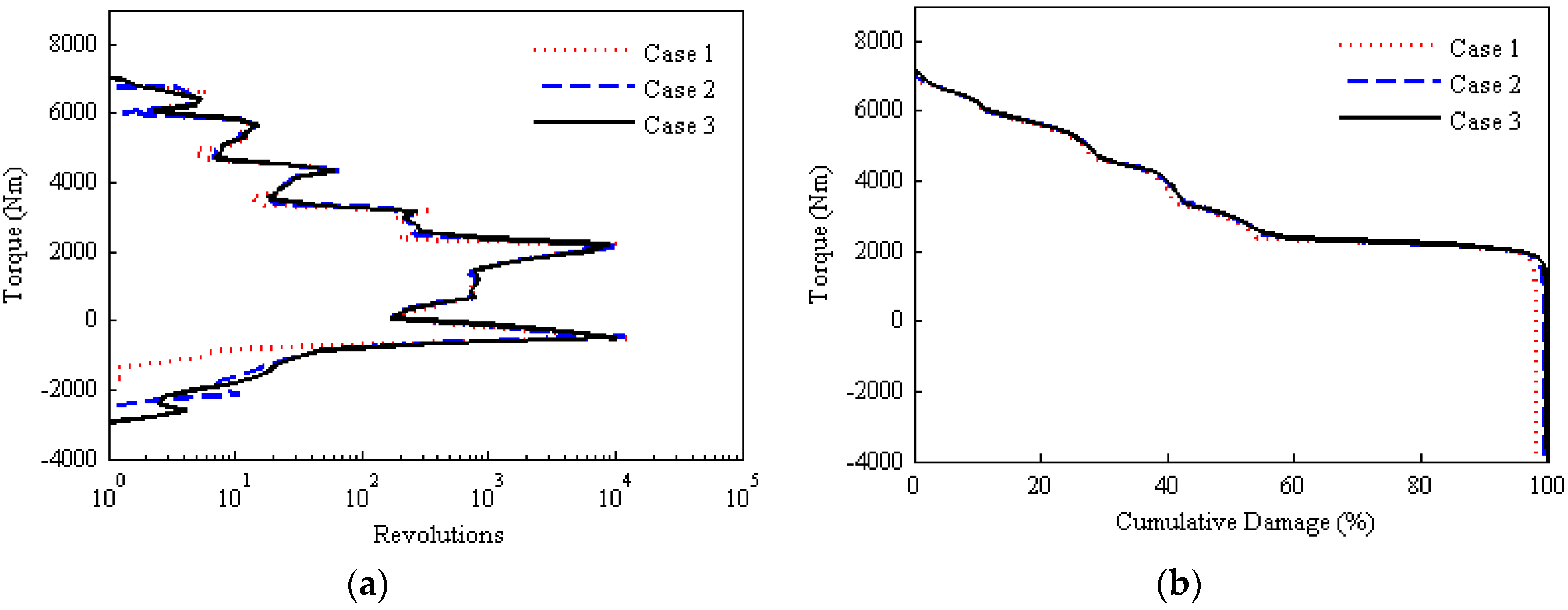 Applsci 07 01027 g014