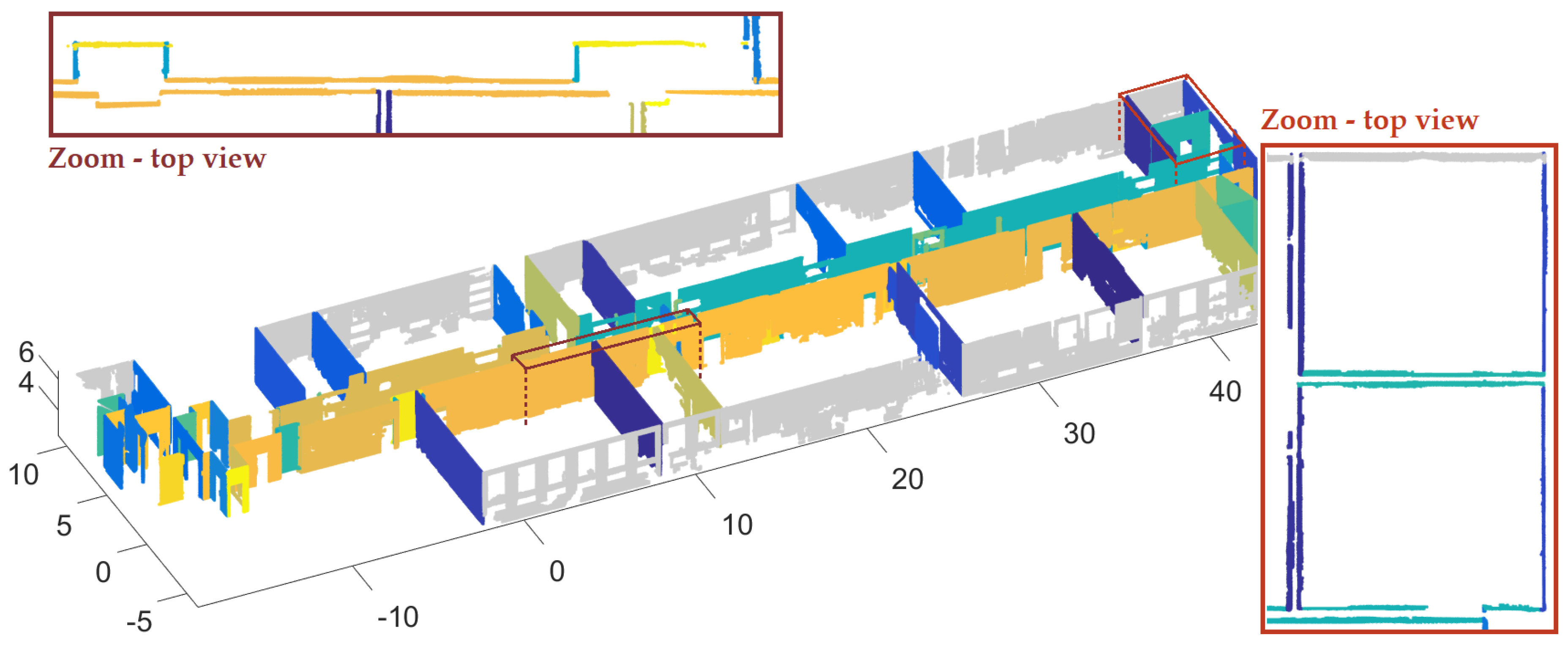 Applsci 07 01030 g007