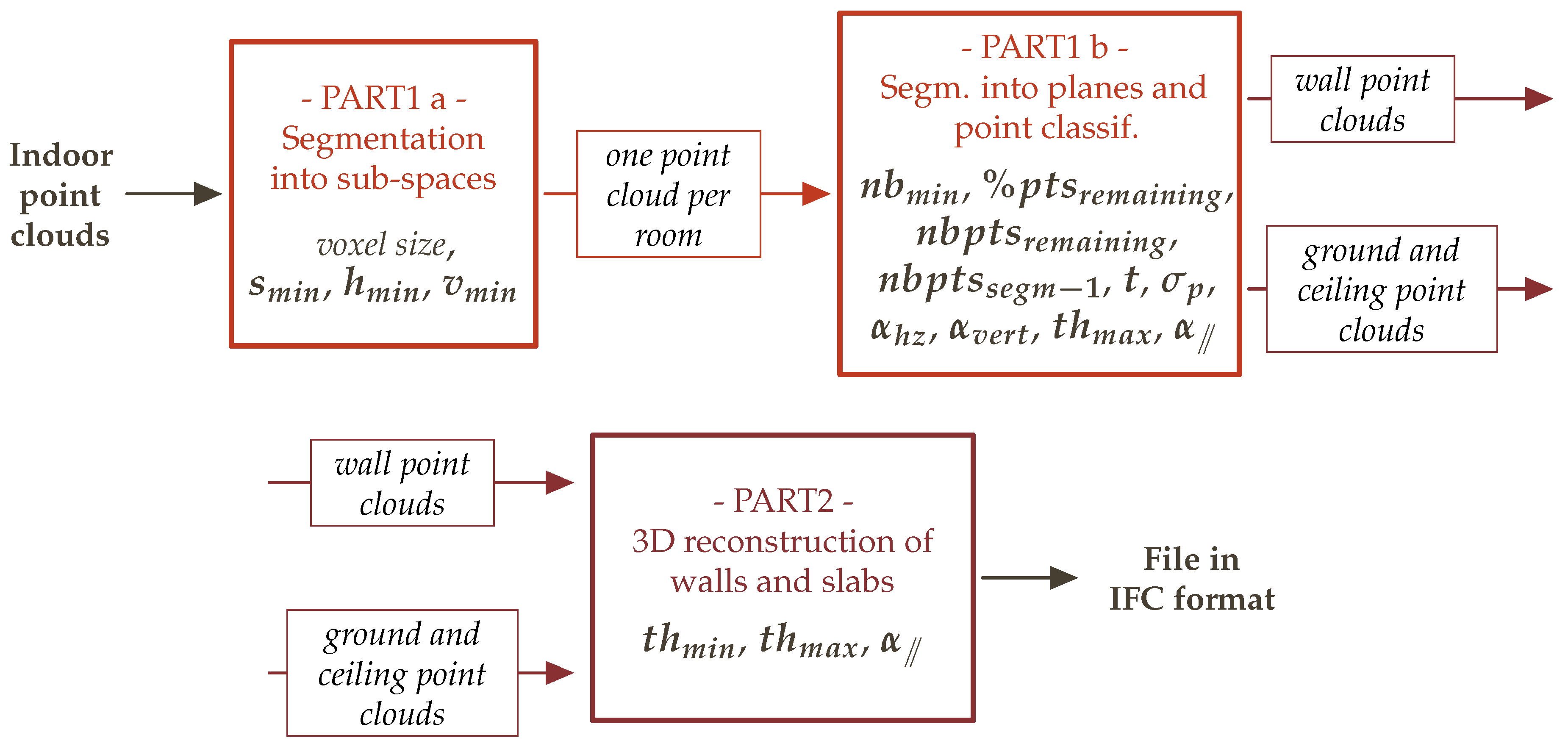 Applsci 07 01030 g012