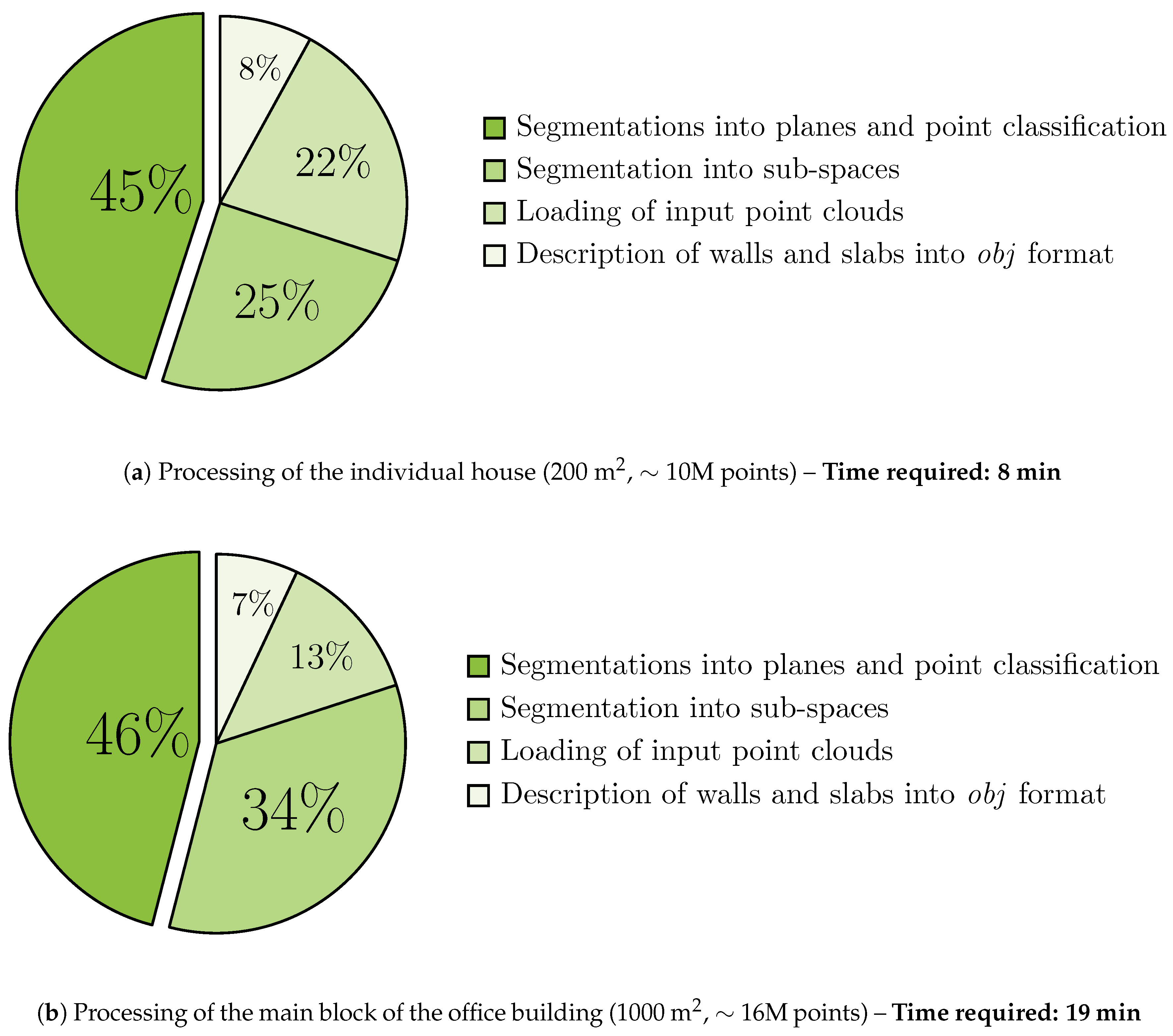 Applsci 07 01030 g013