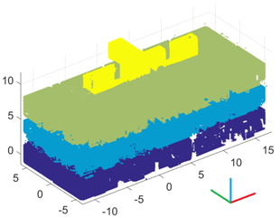 Applsci 07 01030 i002