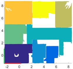 Applsci 07 01030 i003