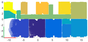 Applsci 07 01030 i004