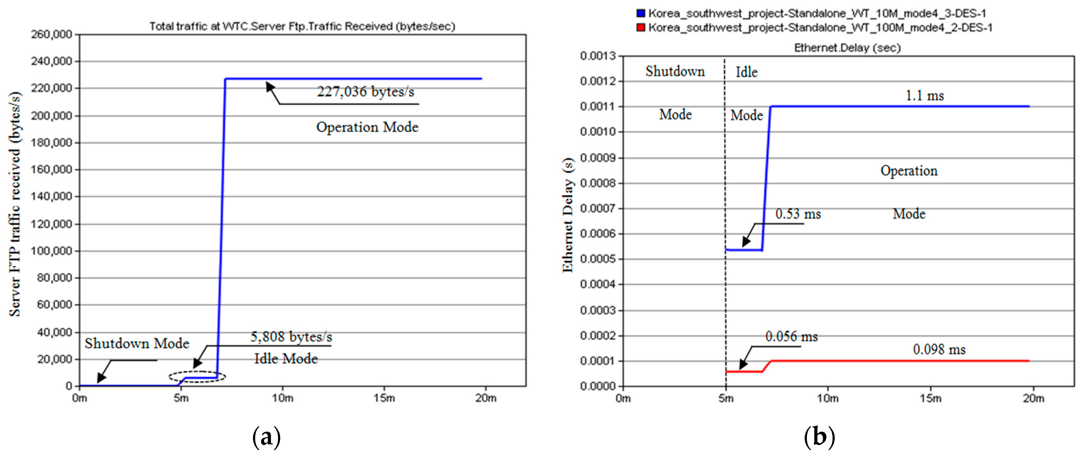 Applsci 07 01034 g008 550