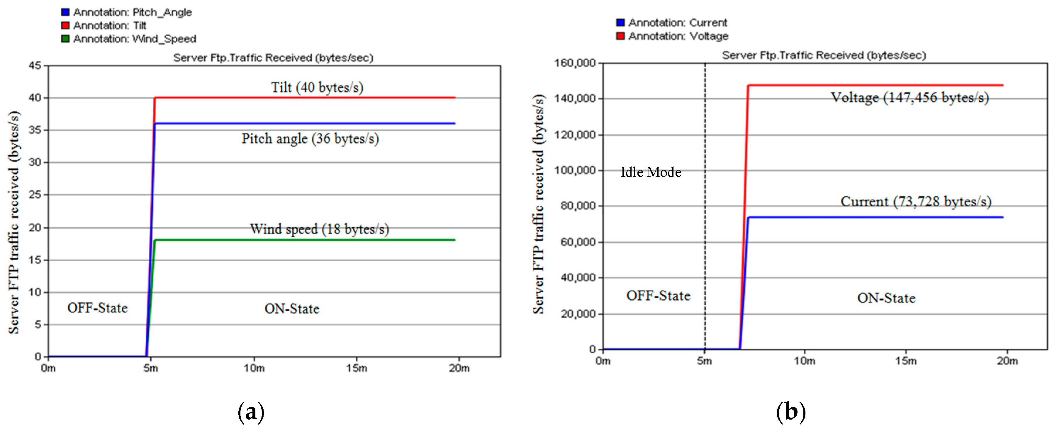 Applsci 07 01034 g009 550