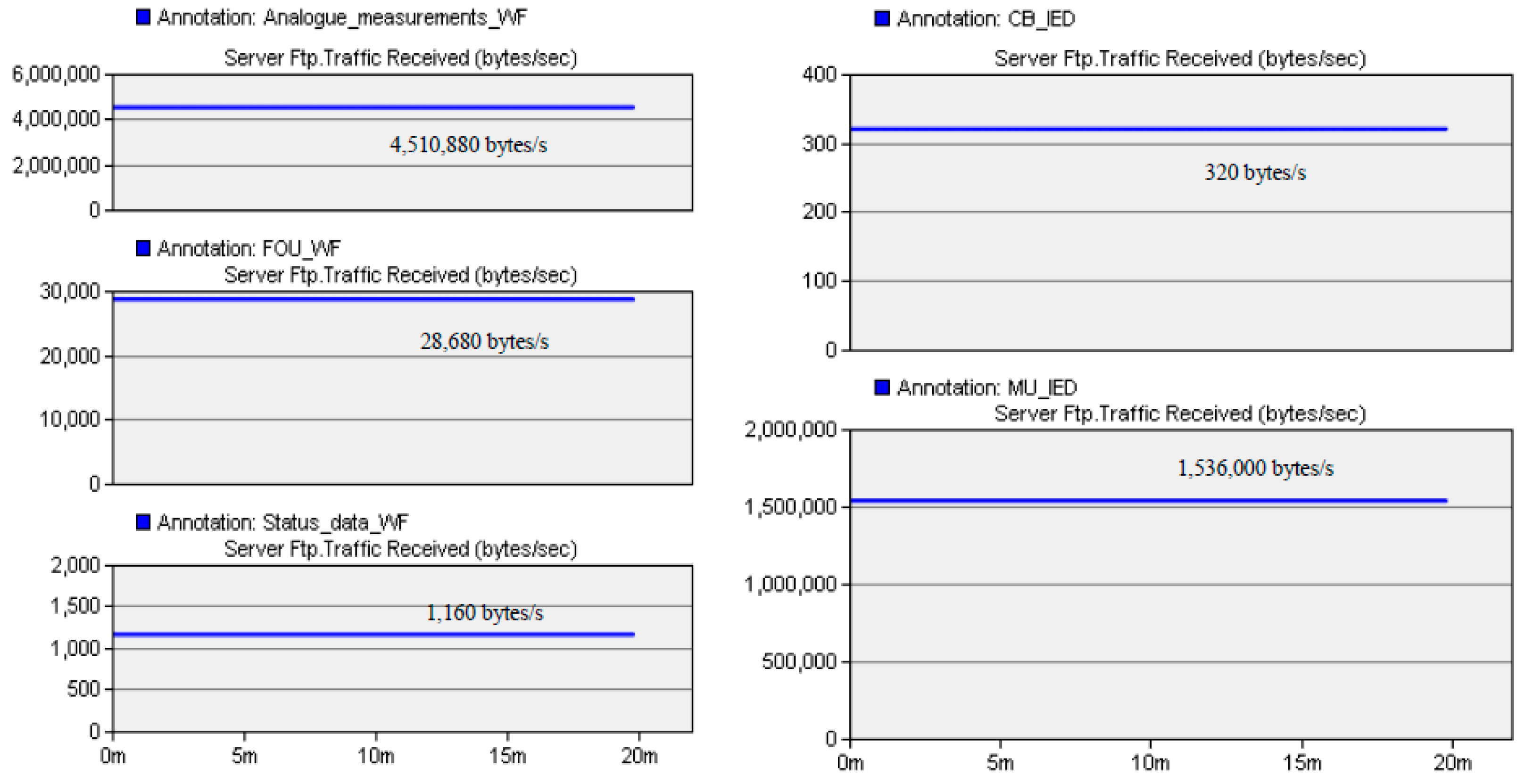 Applsci 07 01034 g011 550