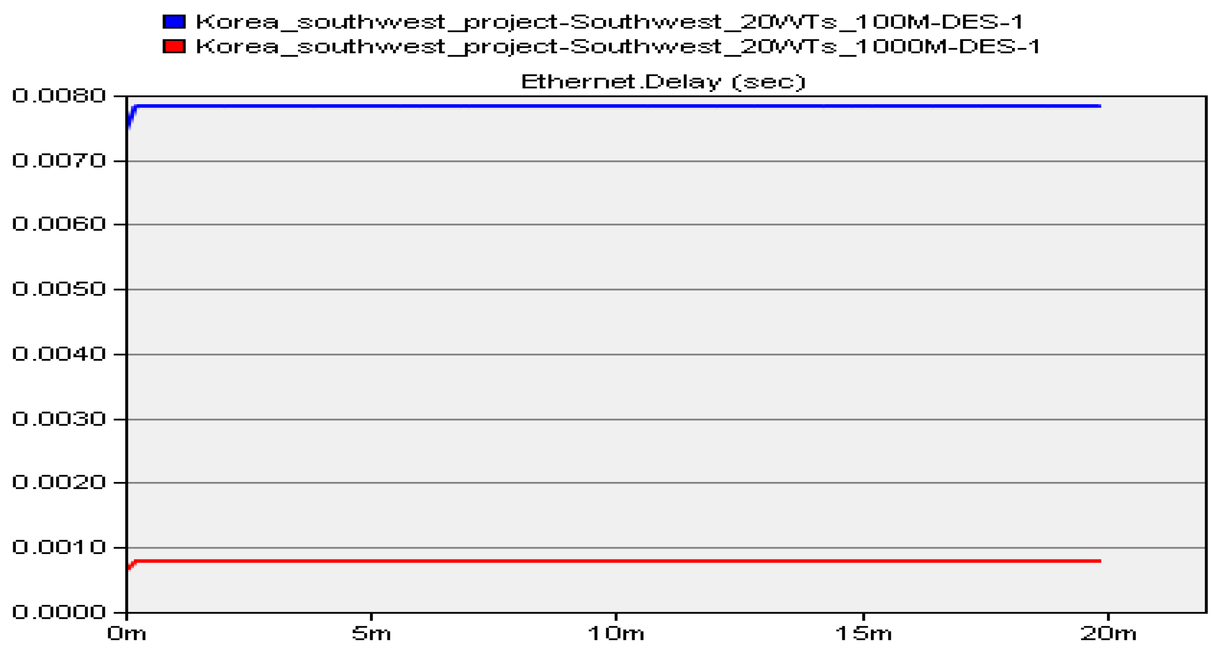 Applsci 07 01034 g012 550