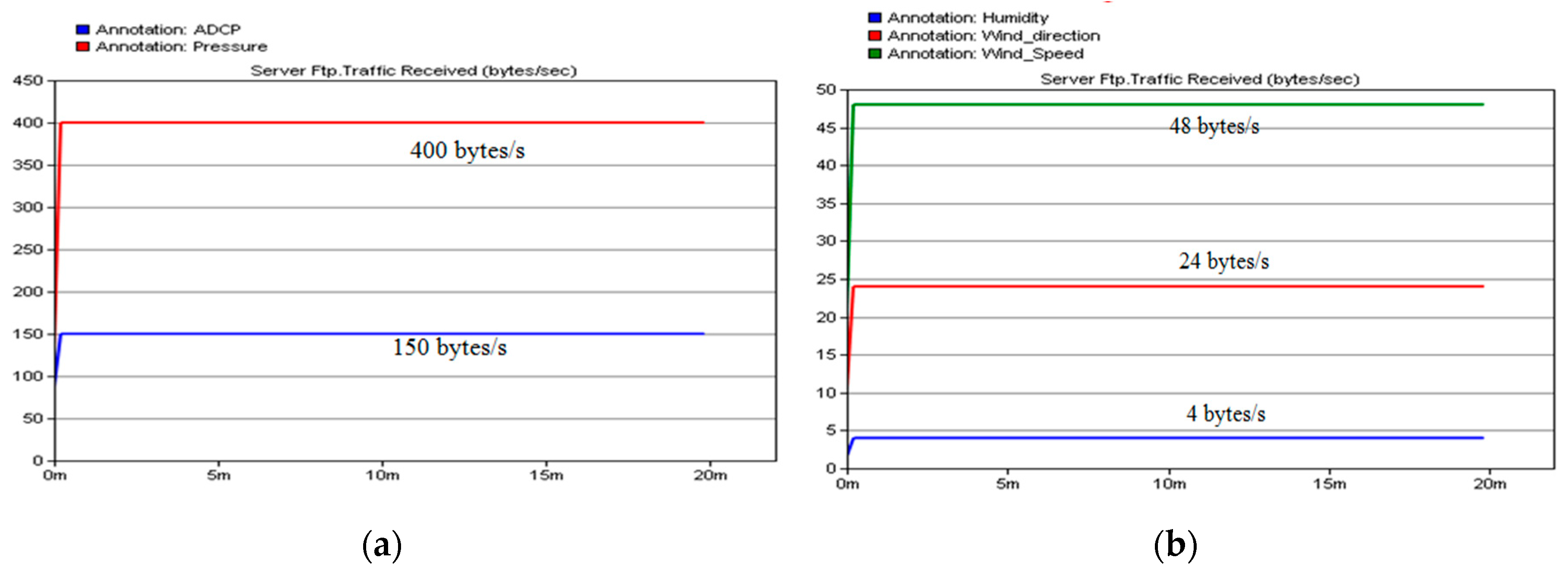Applsci 07 01034 g013 550