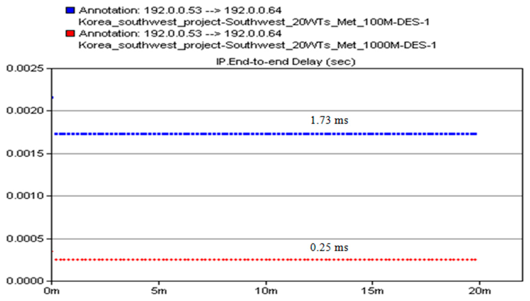 Applsci 07 01034 g015 550