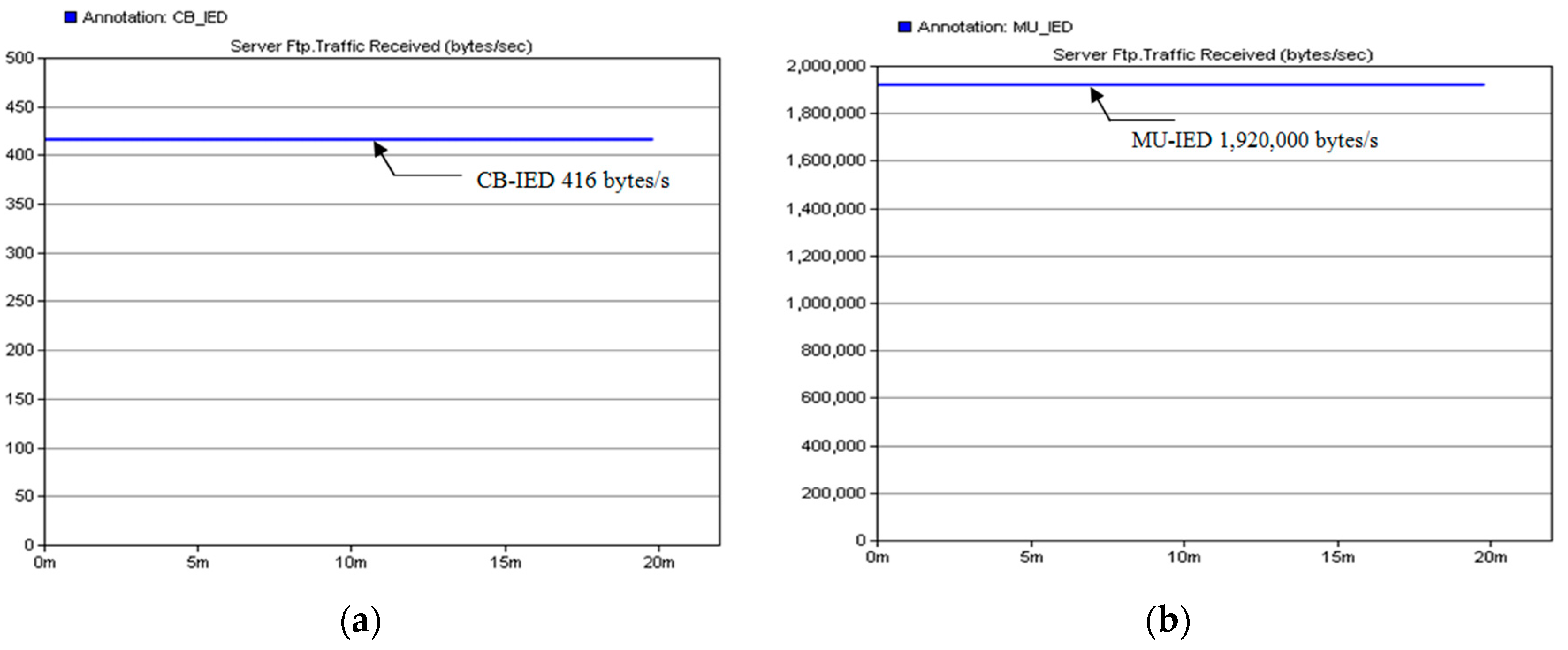 Applsci 07 01034 g016 550