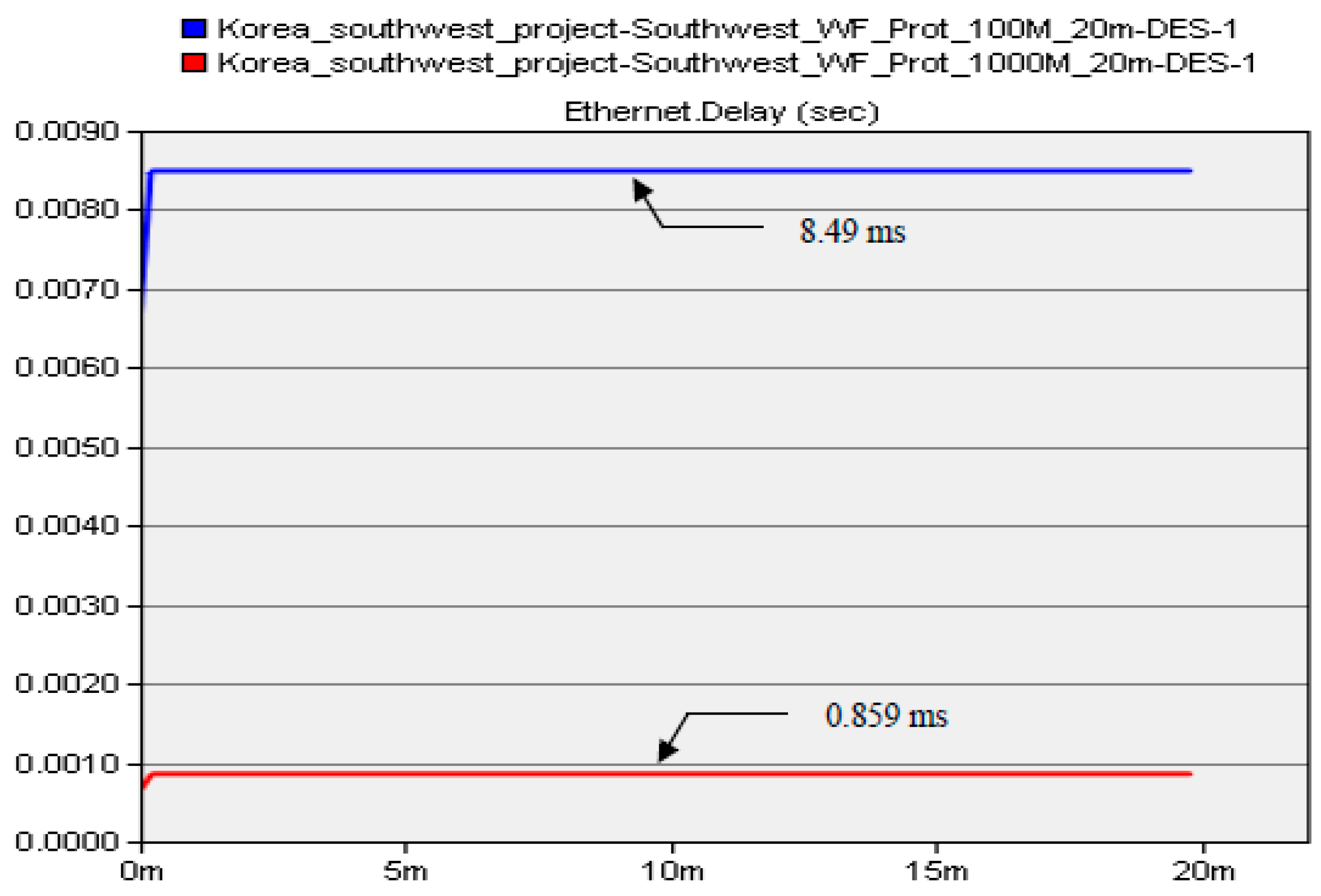 Applsci 07 01034 g017 550