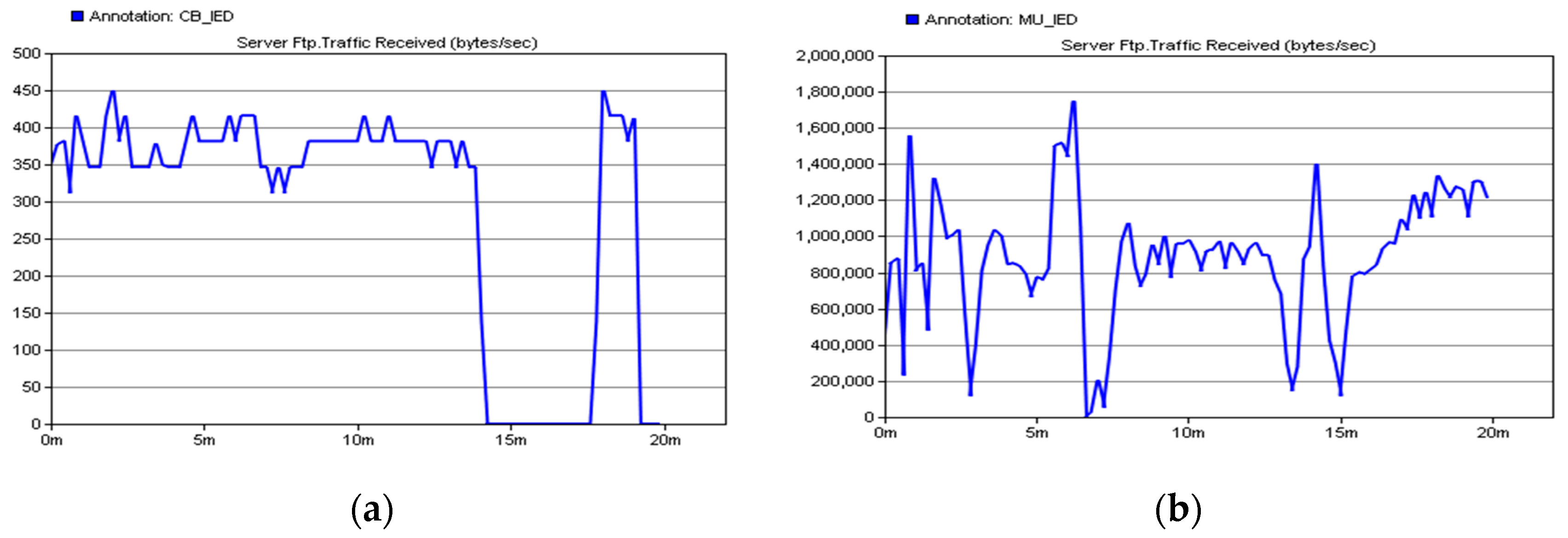 Applsci 07 01034 g018 550