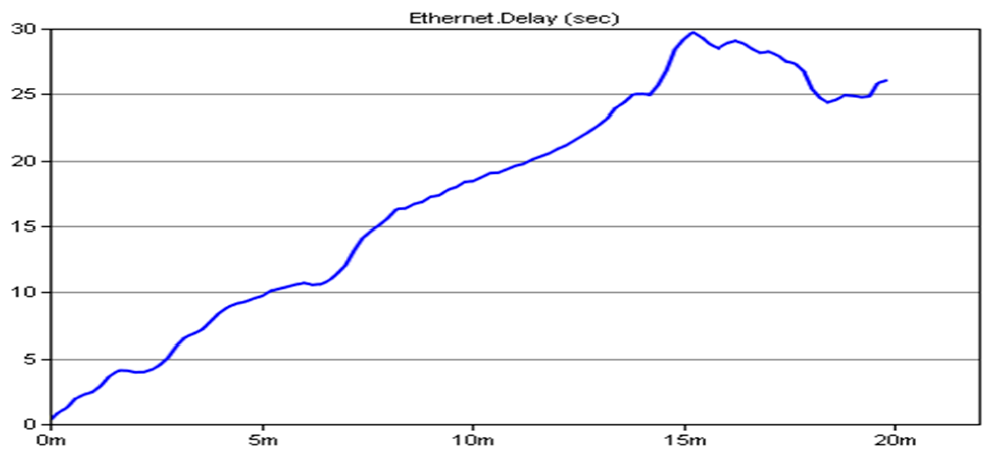 Applsci 07 01034 g019 550