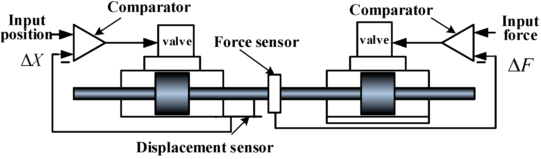 Applsci 07 01035 g002 550