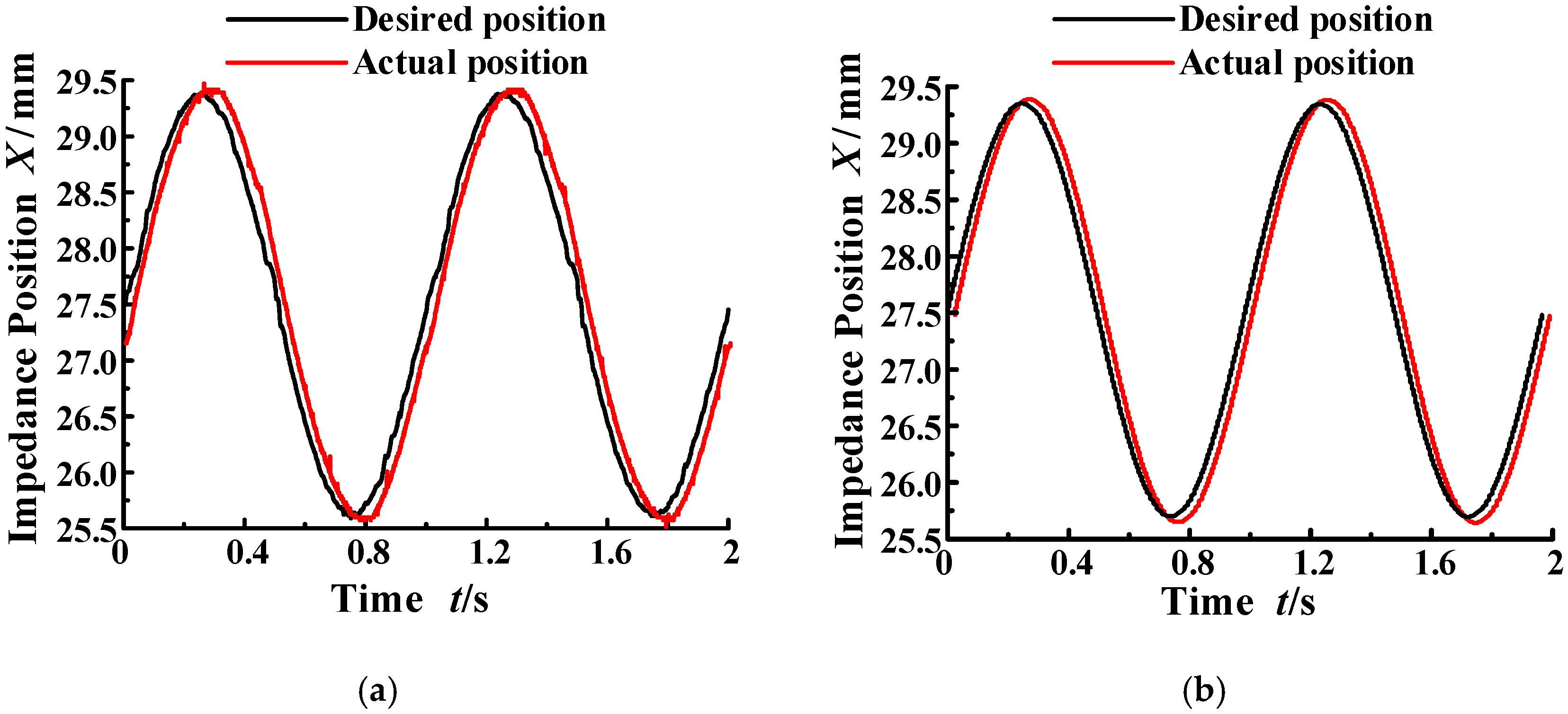Applsci 07 01035 g009 550