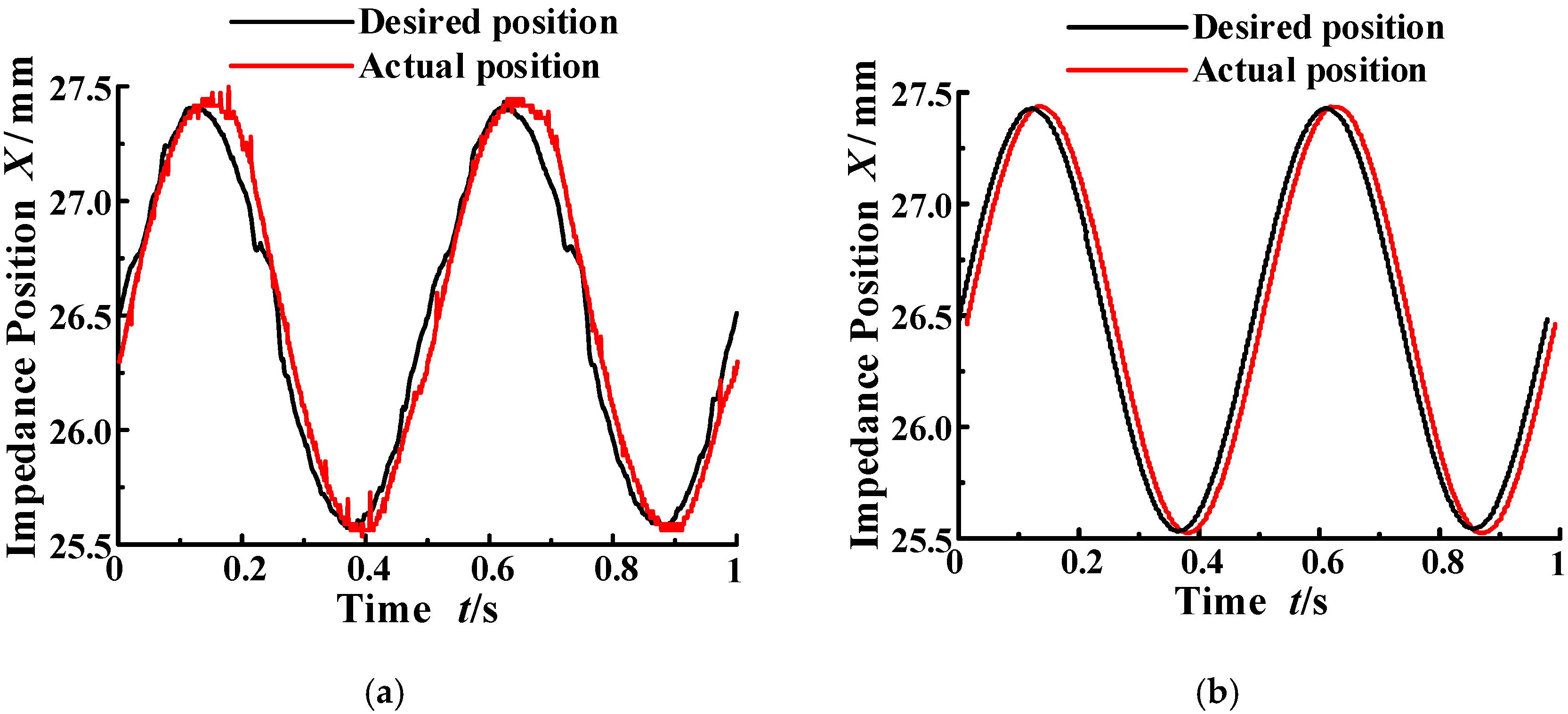 Applsci 07 01035 g010 550