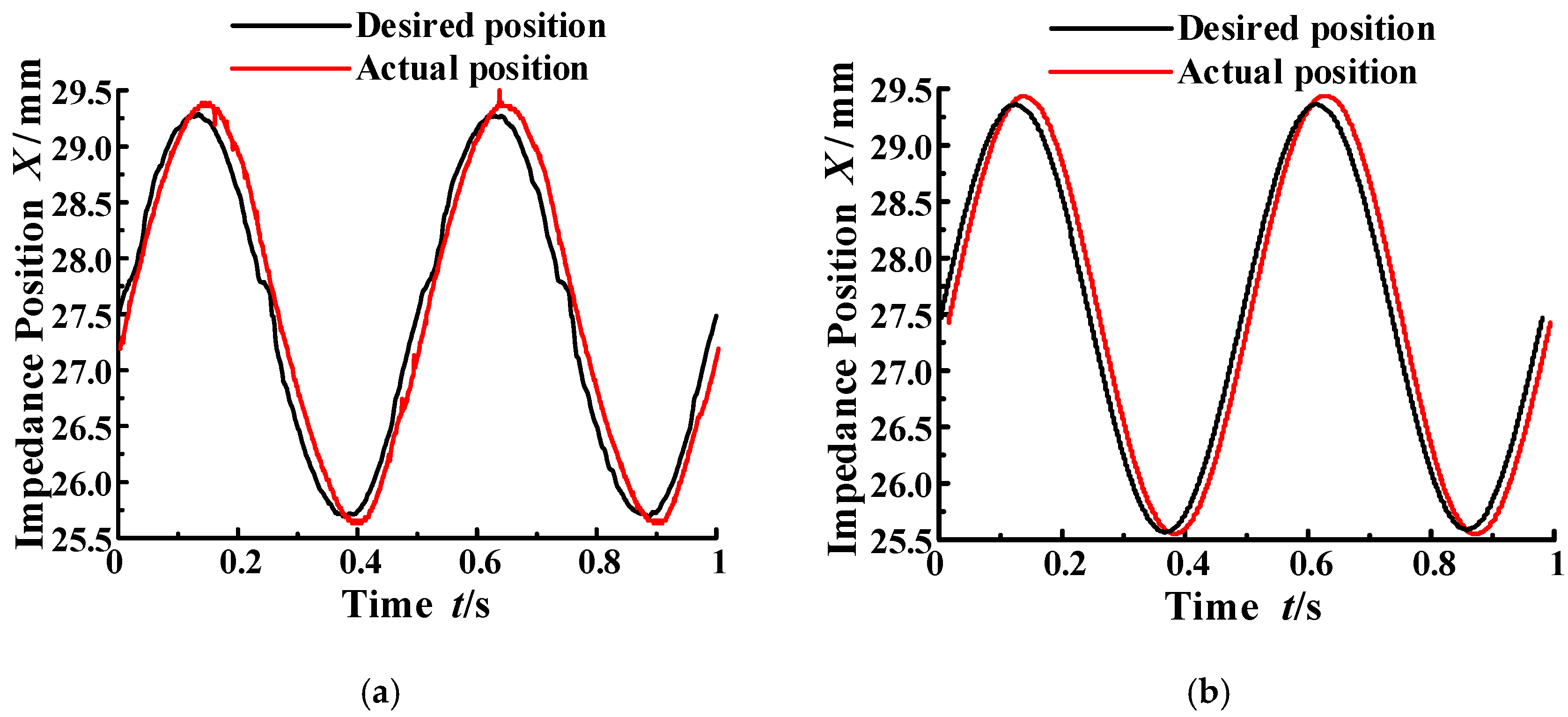 Applsci 07 01035 g011 550