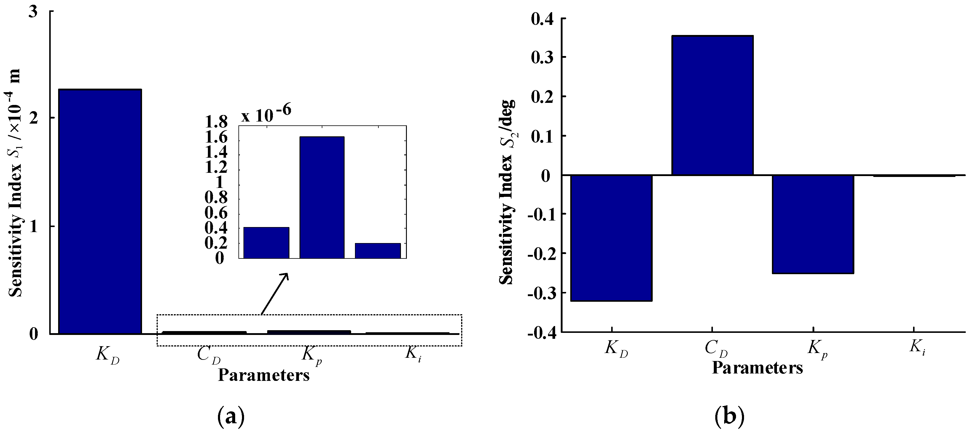 Applsci 07 01035 g019 550