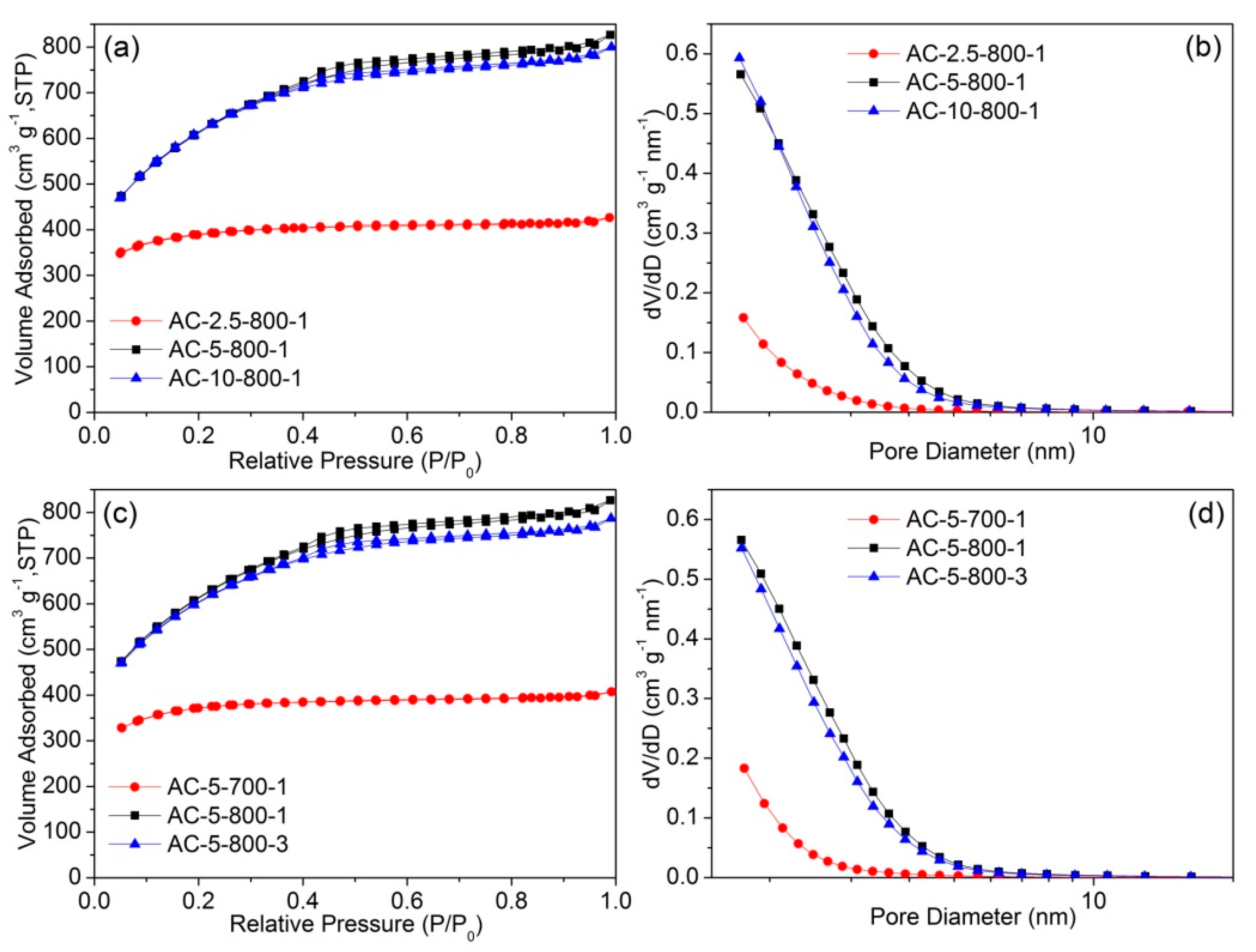 Applsci 07 01036 g002 550