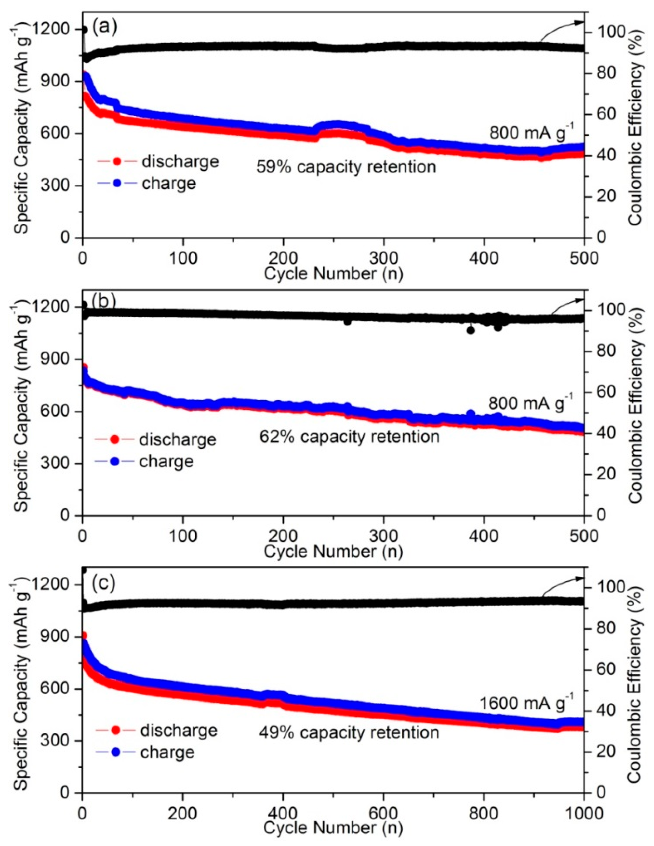 Applsci 07 01036 g006 550