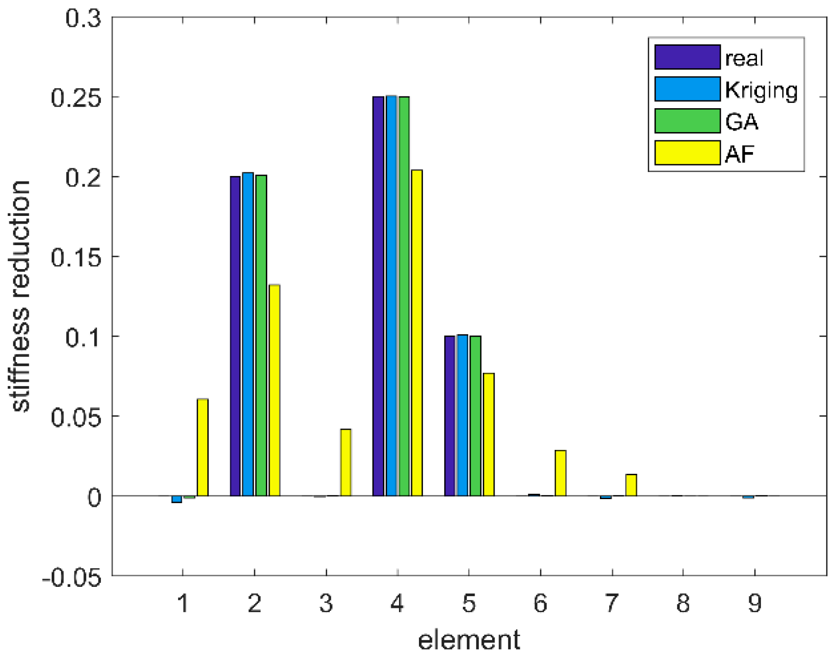 Applsci 07 01039 g005 Applsci 07 01039 g005