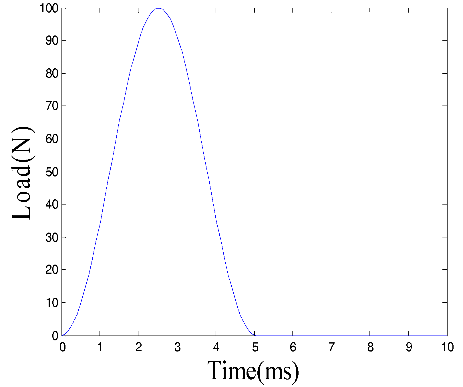 Applsci 07 01040 g004 550