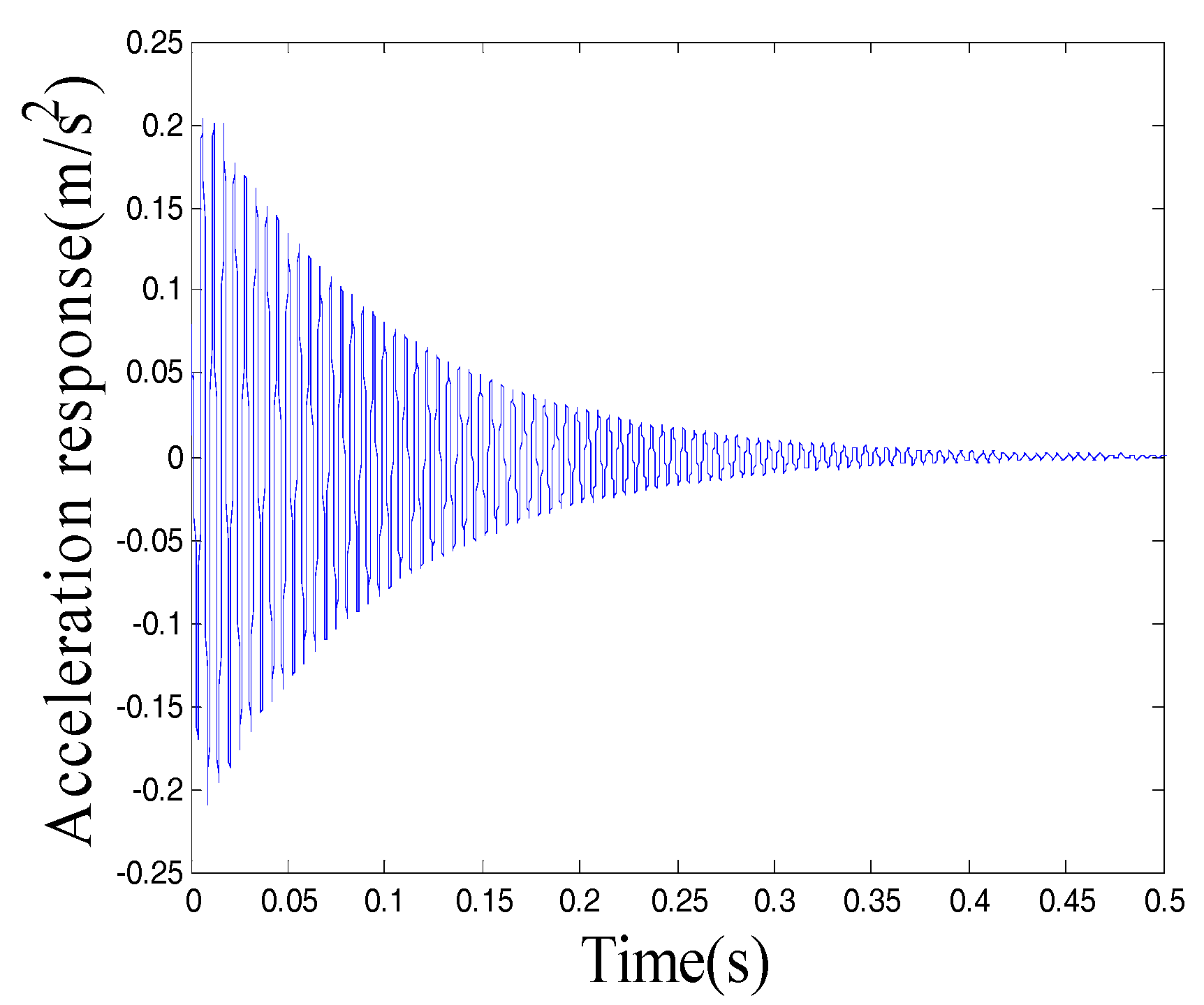 Applsci 07 01040 g005 550