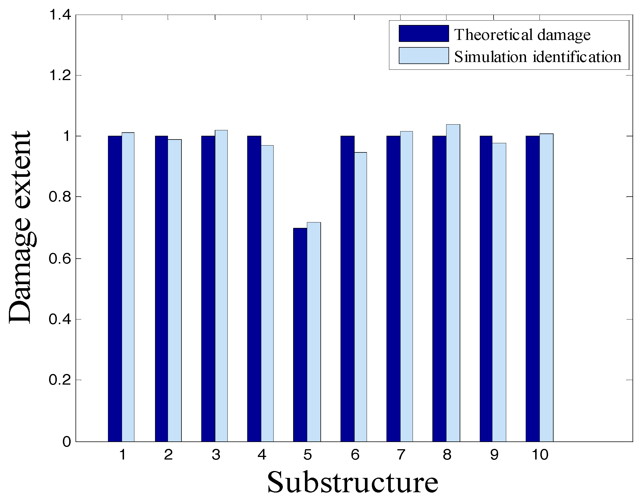 Applsci 07 01040 g011 550