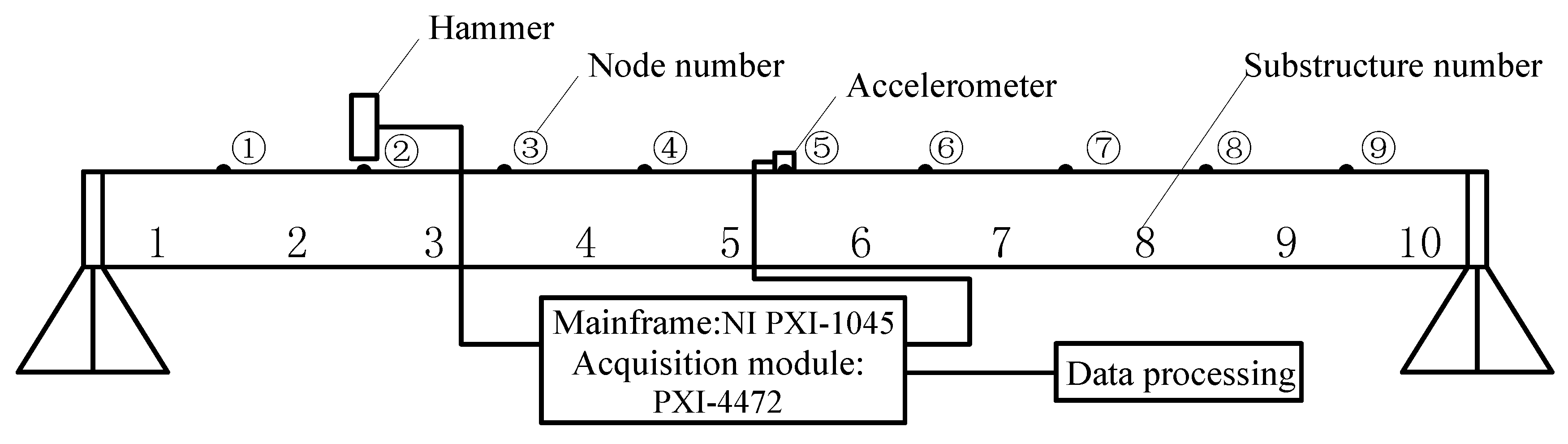 Applsci 07 01040 g013 550