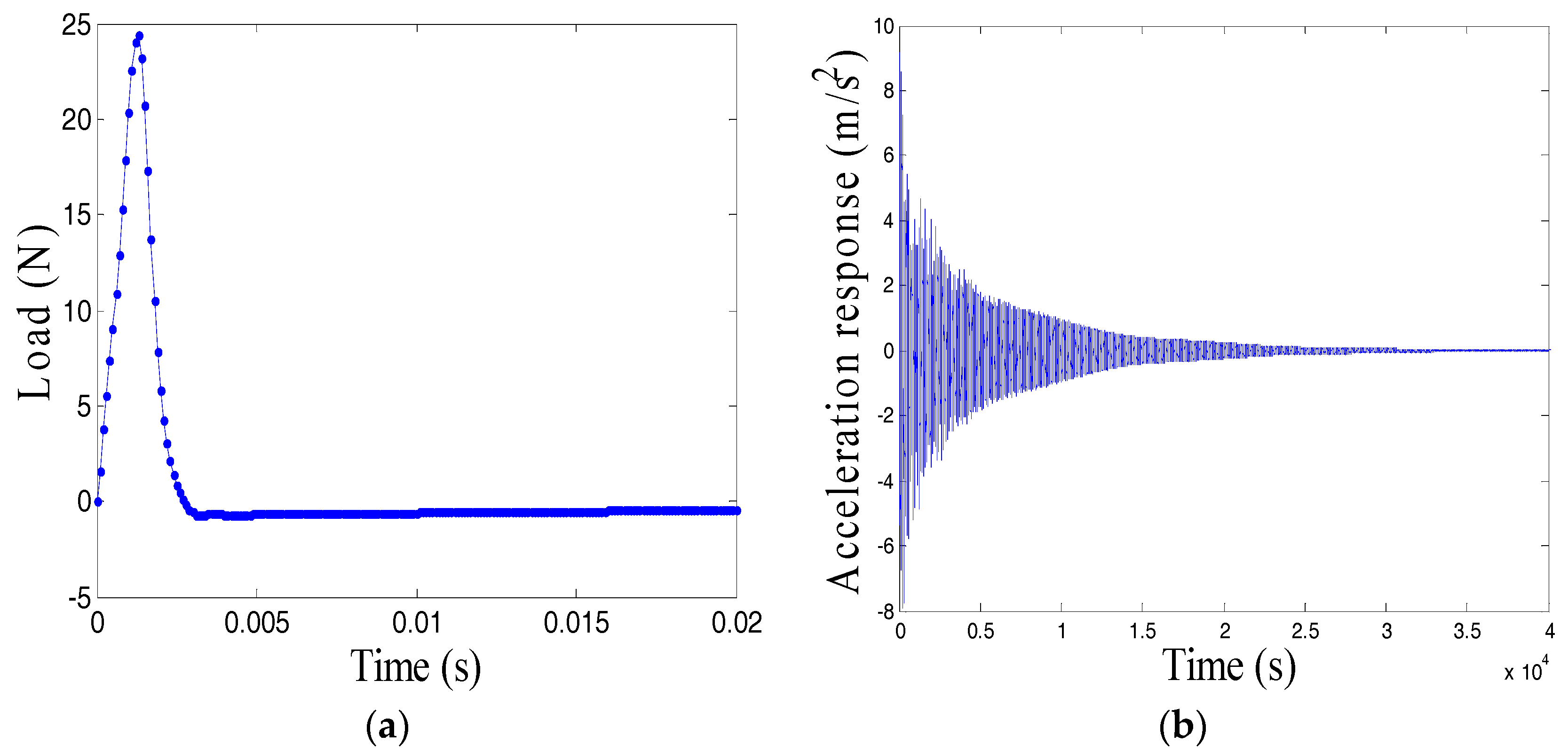Applsci 07 01040 g015 550
