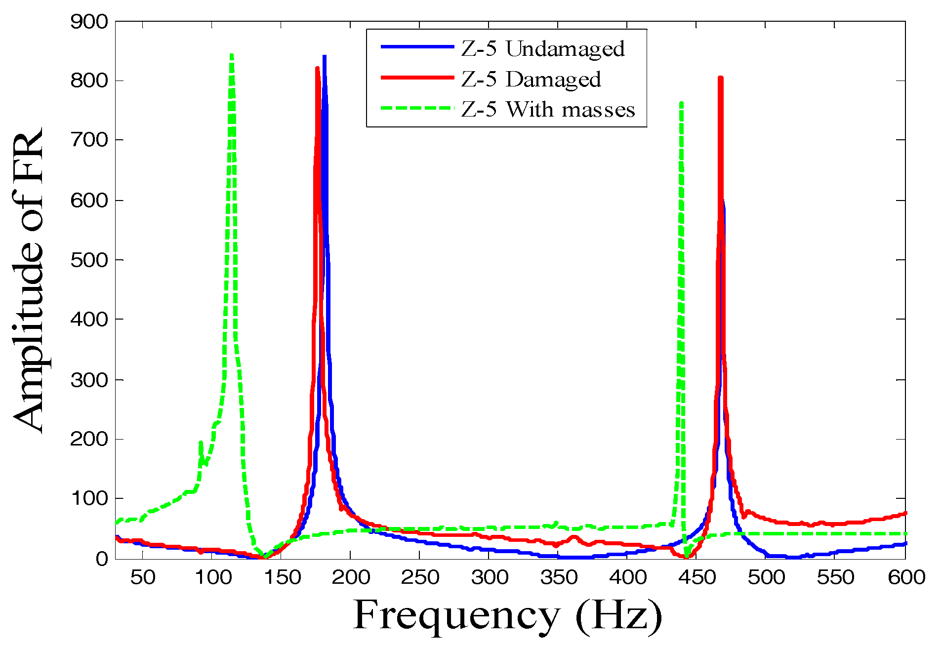 Applsci 07 01040 g019 550